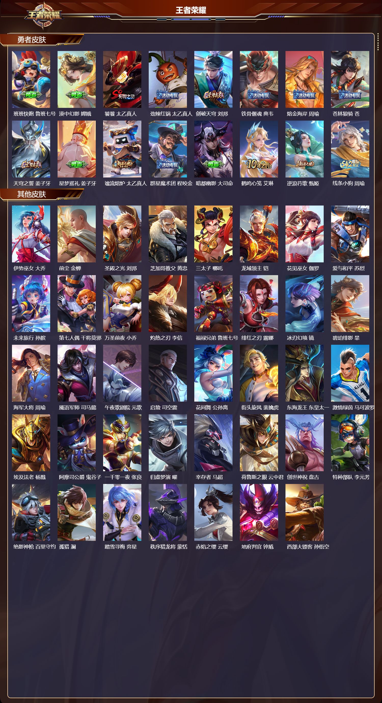 WZCMW4237687王者荣耀账号详情图10