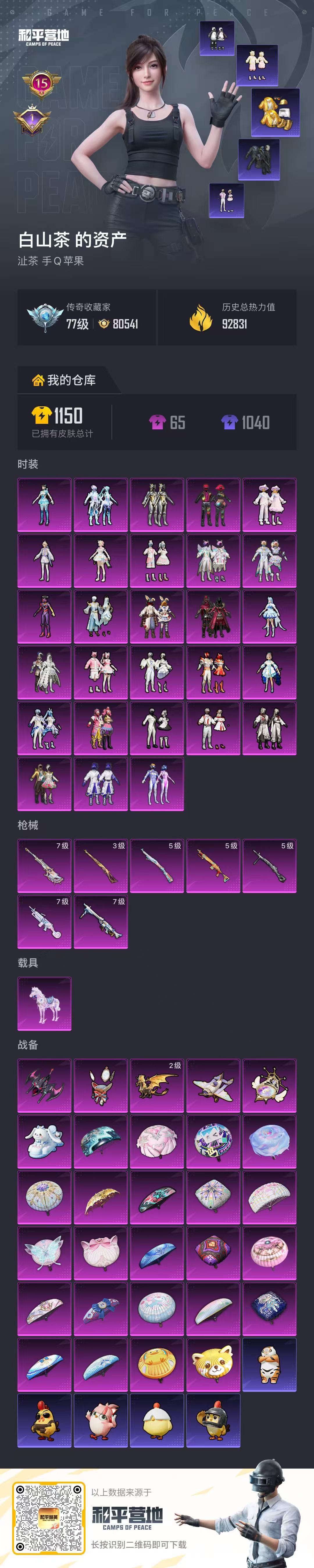 HPCMW4142233和平精英账号详情图3 HPCMW4142233和平精英账号详情图3