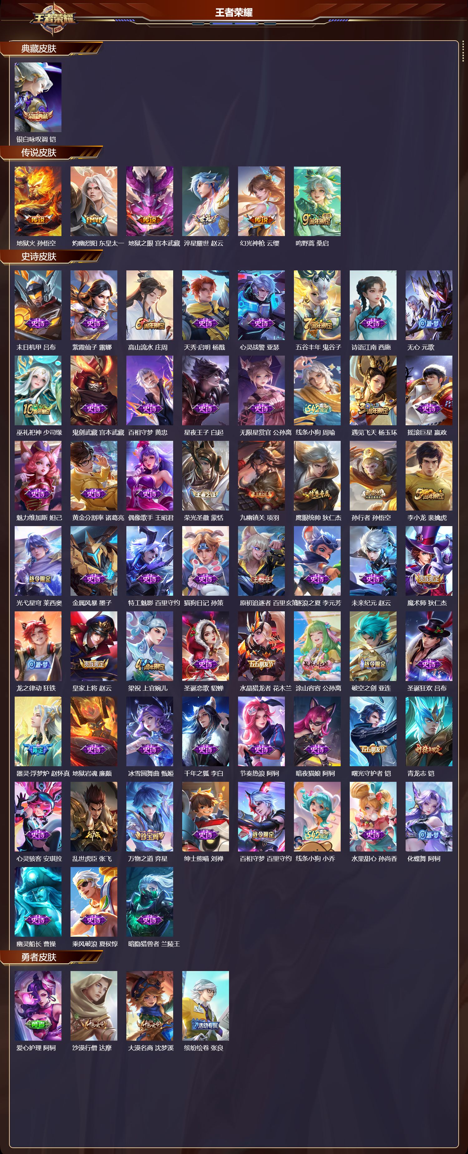 WZCMW4237972王者荣耀账号详情图6