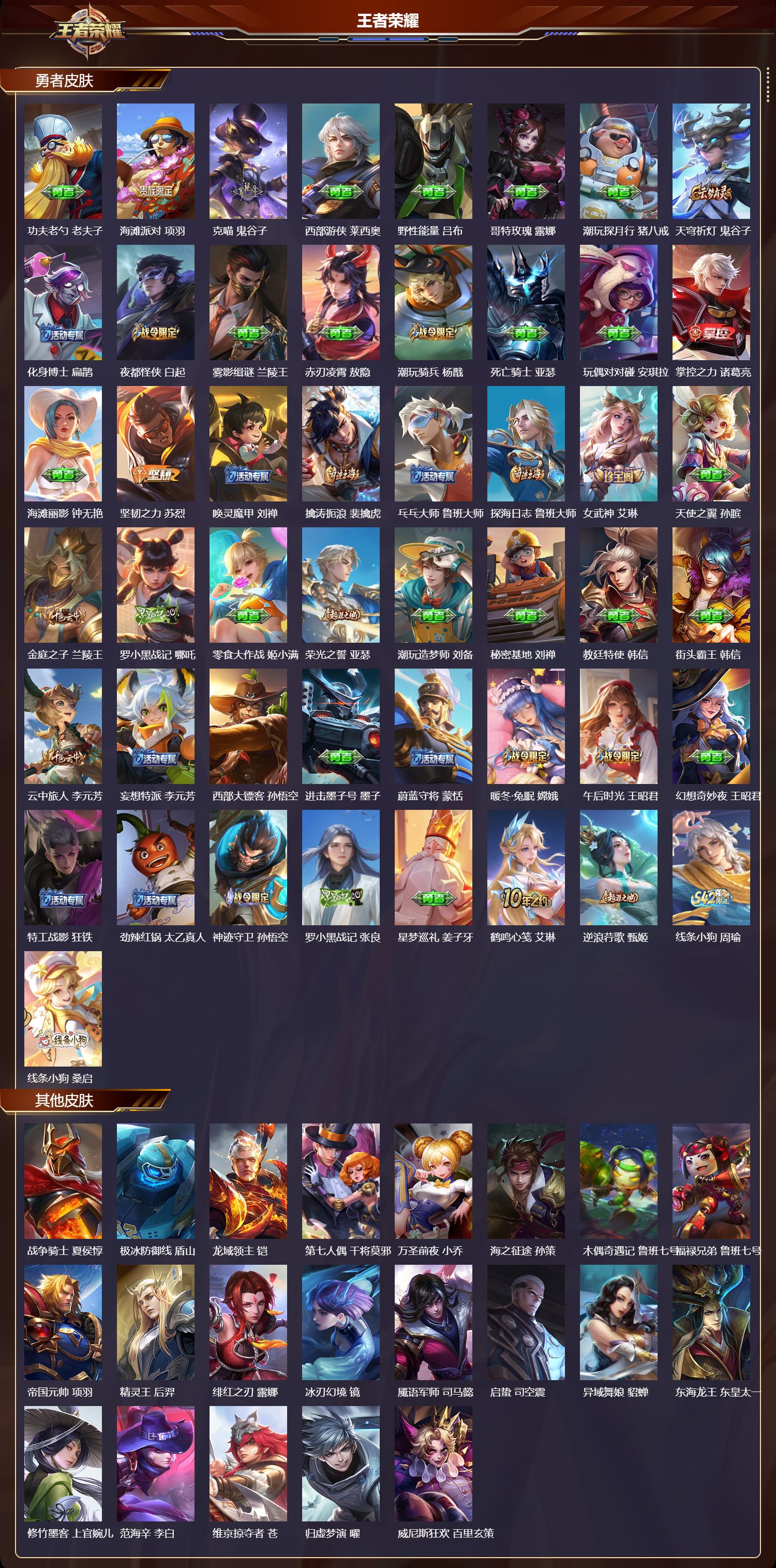 WZCMW4237795王者荣耀账号详情图7