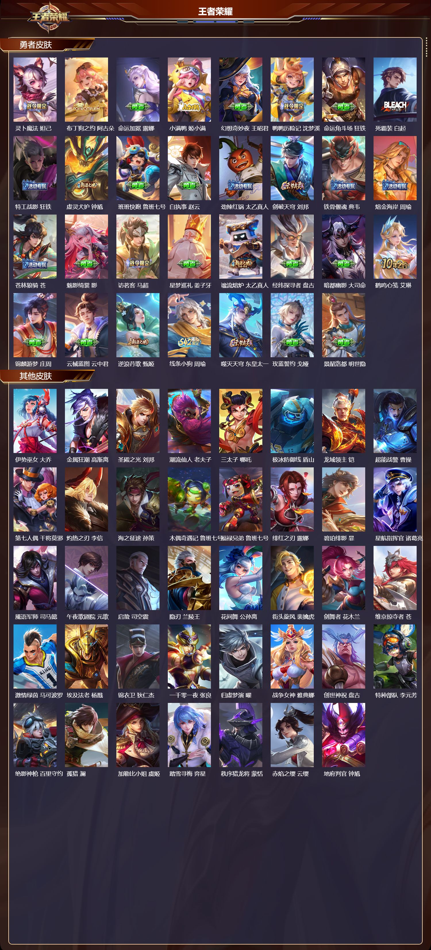 WZQM4232782王者荣耀账号详情图4