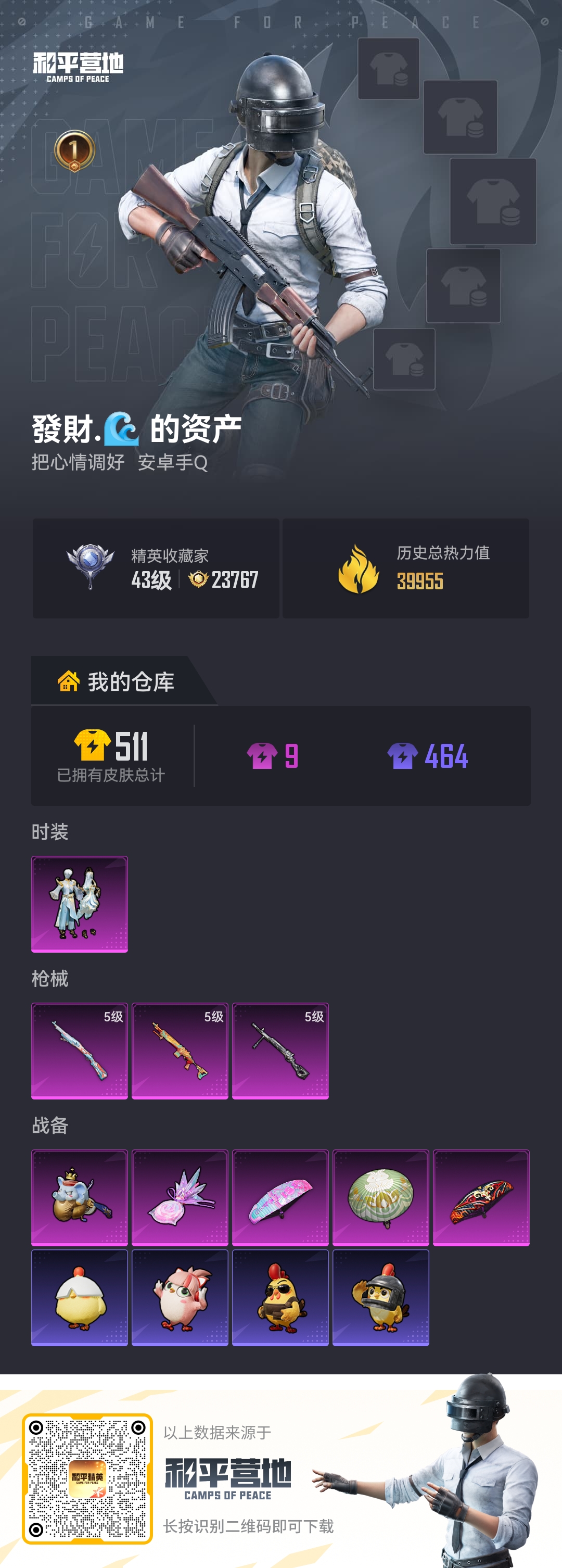 HPCMW4131593和平精英账号详情图2