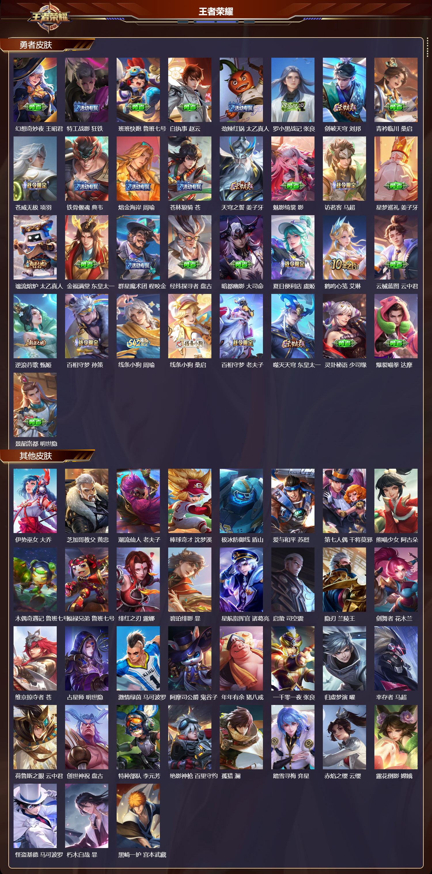 WZMK4232930王者荣耀账号详情图5