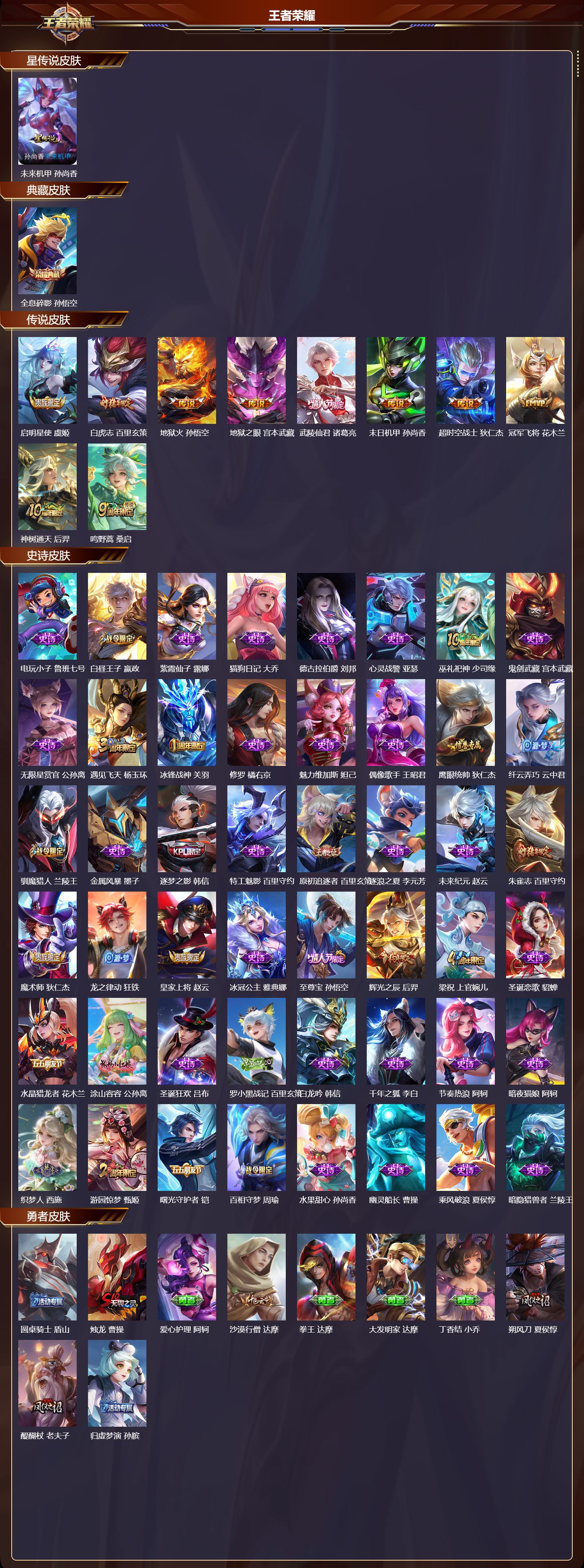 WZMK4235766王者荣耀账号详情图2