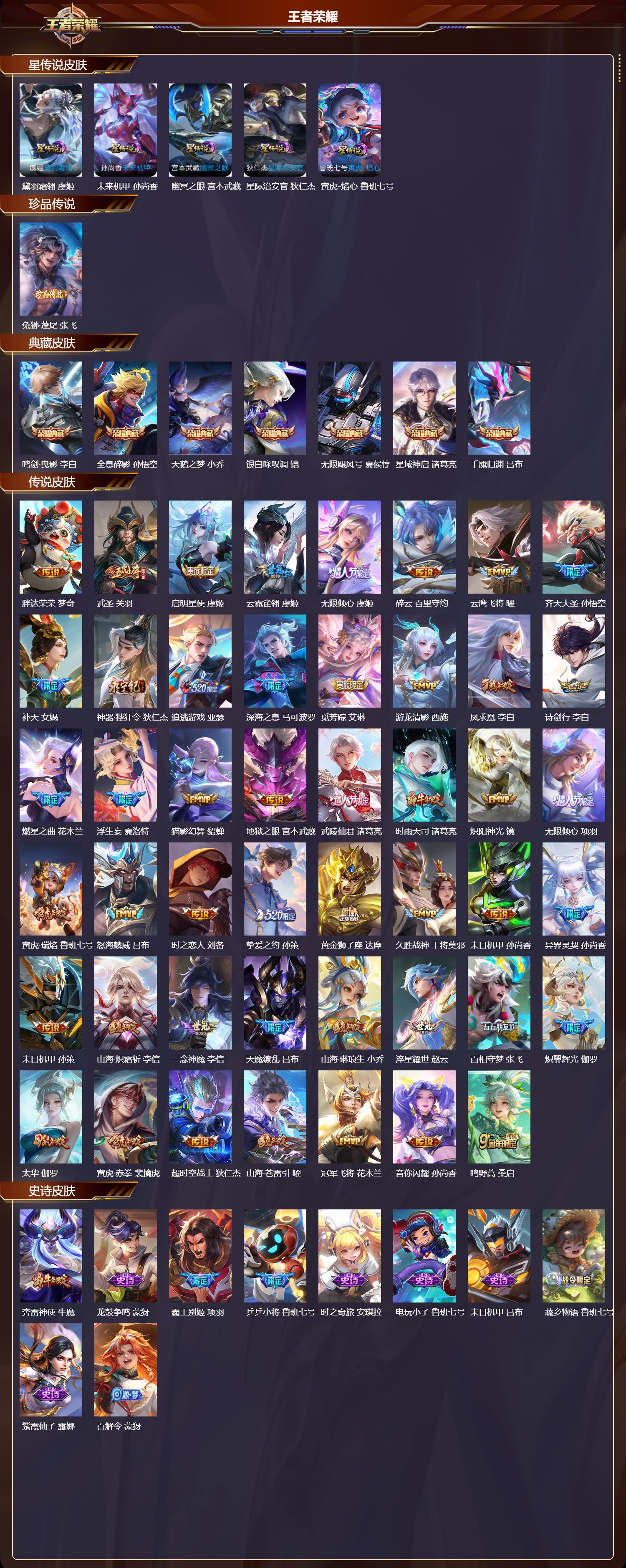 WZQM4235785王者荣耀账号详情图2