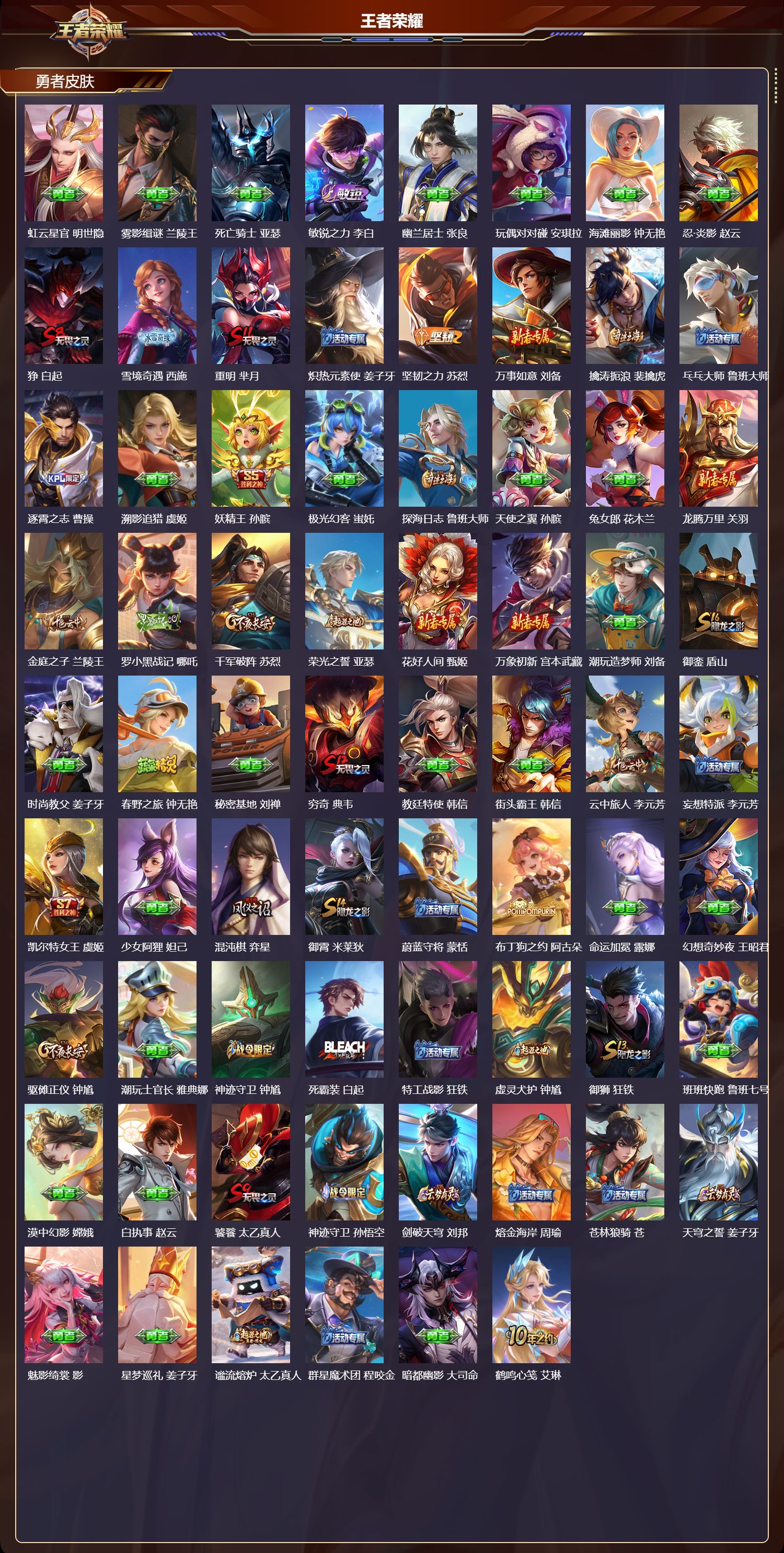 WZMK4235764王者荣耀账号详情图4