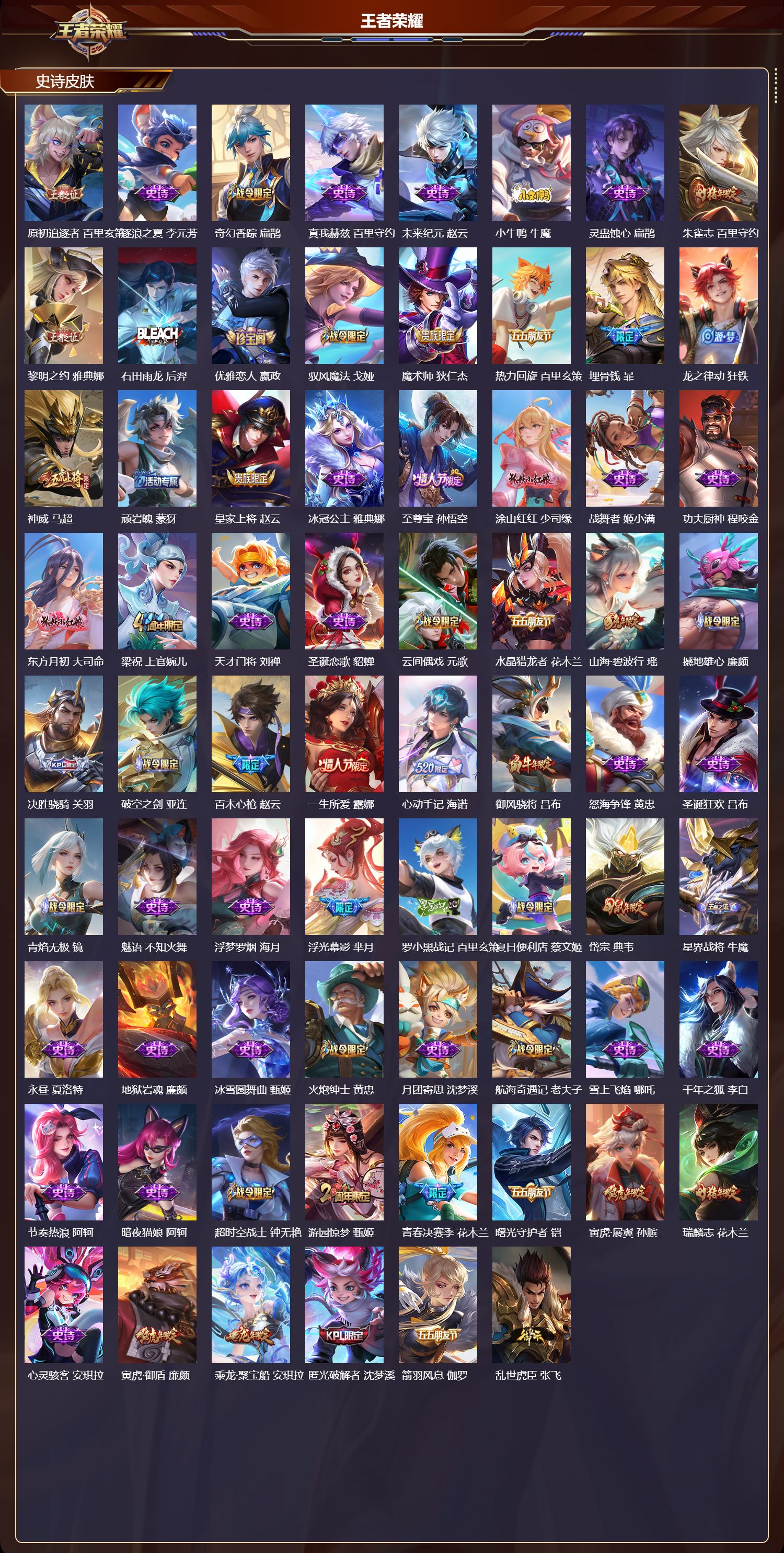 WZCMW4241688王者荣耀账号详情图8