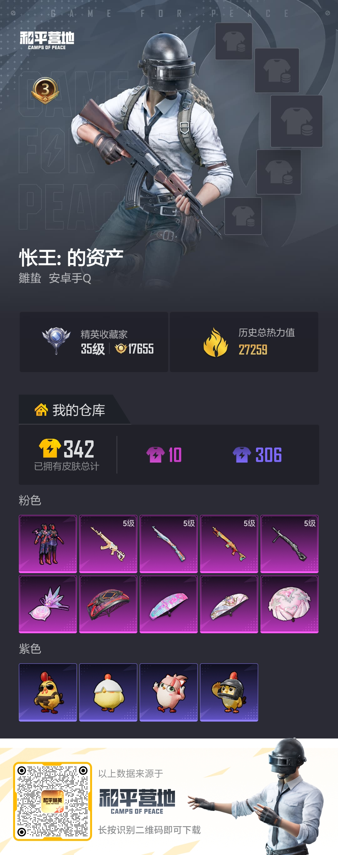 HPSJ4129864和平精英账号详情图2