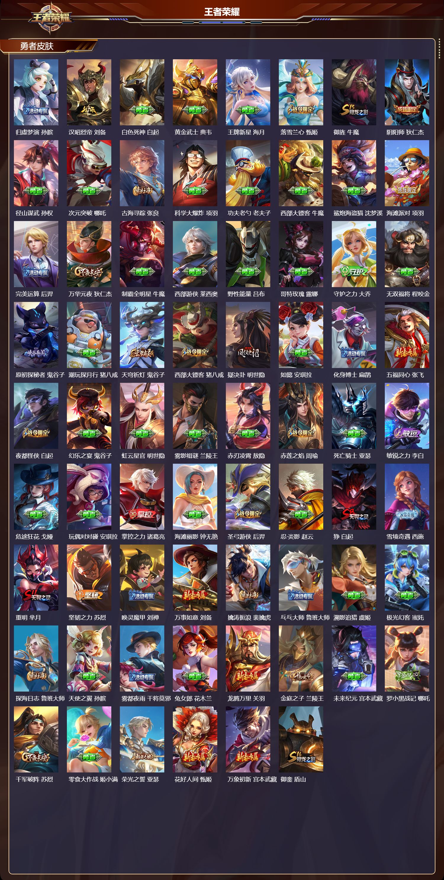 WZMK4235553王者荣耀账号详情图4