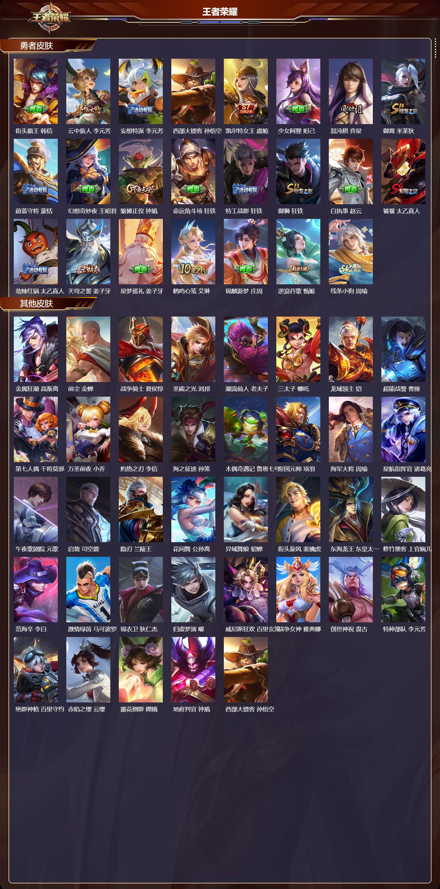 WZCMW4241751王者荣耀账号详情图8