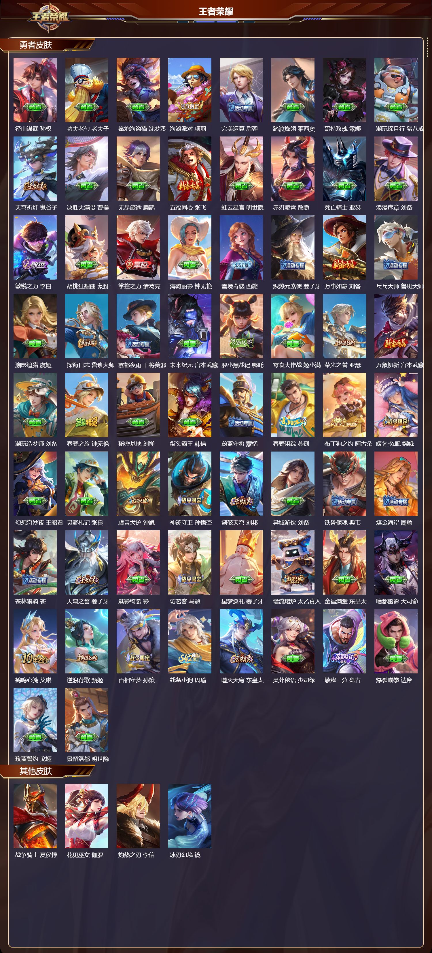 WZMK4235603王者荣耀账号详情图3