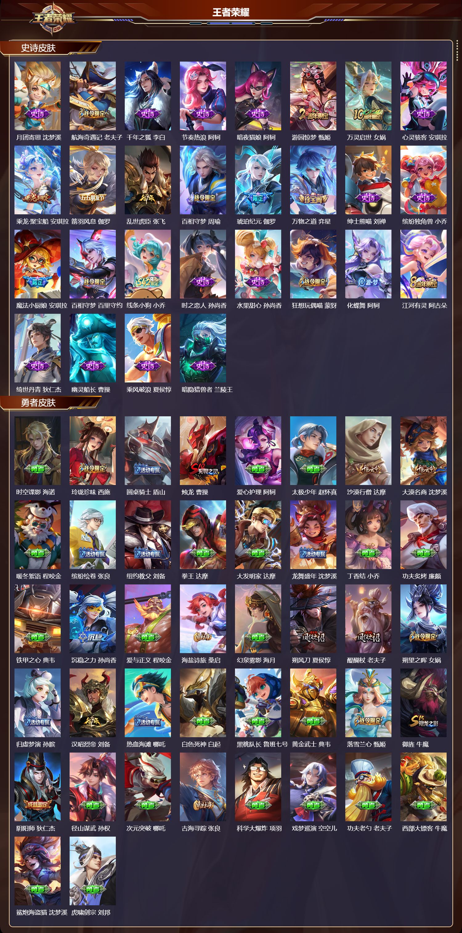 WZQM4235853王者荣耀账号详情图4