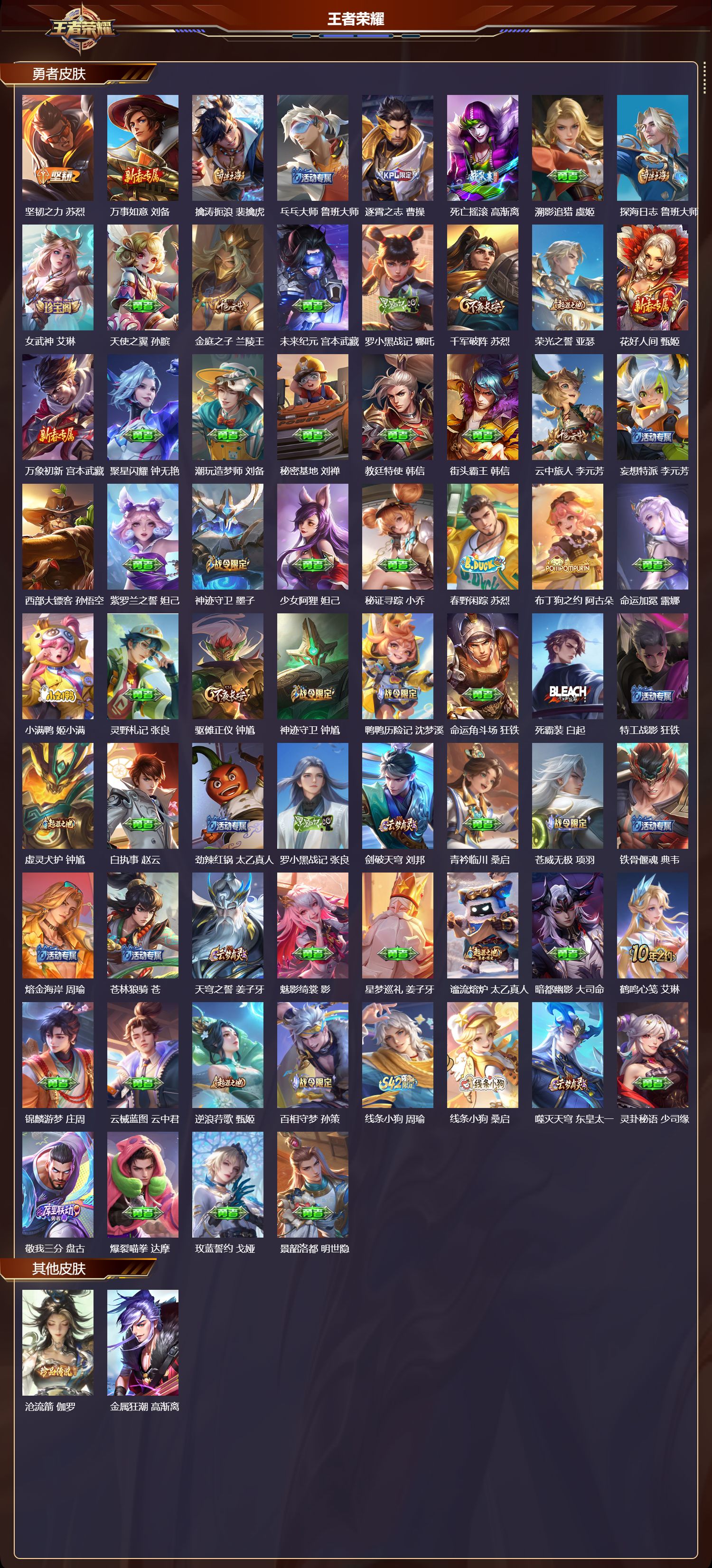 WZQM4235981王者荣耀账号详情图4