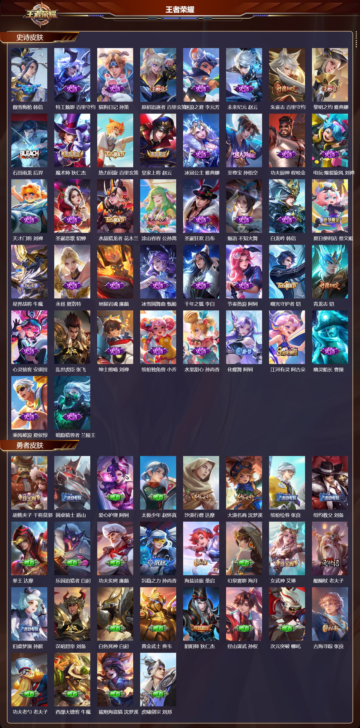 WZMK4235842王者荣耀账号详情图3 WZMK4235842王者荣耀账号详情图3