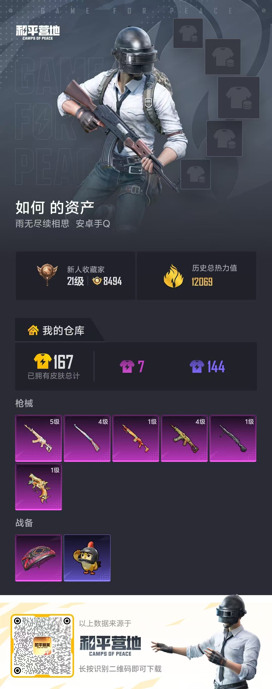 HPSJ4129986和平精英账号详情图2