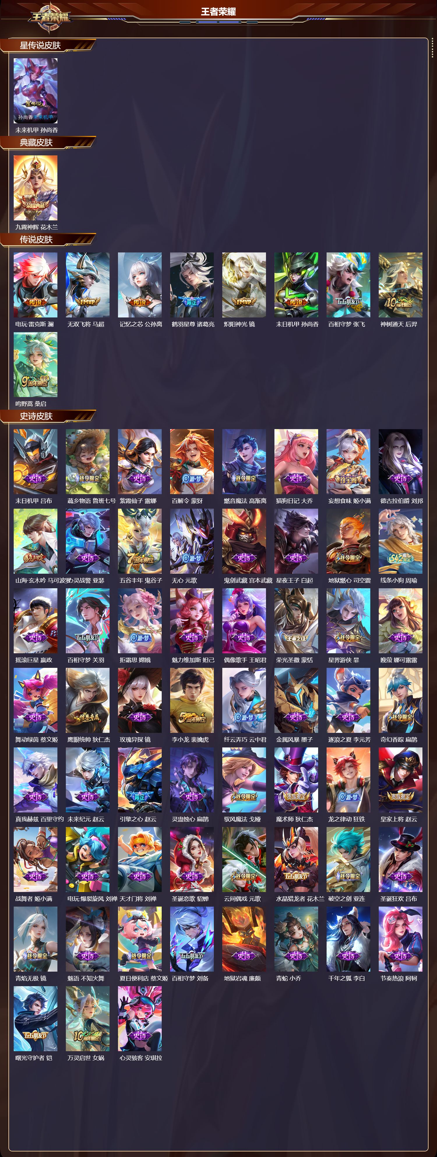 WZQM4235652王者荣耀账号详情图2