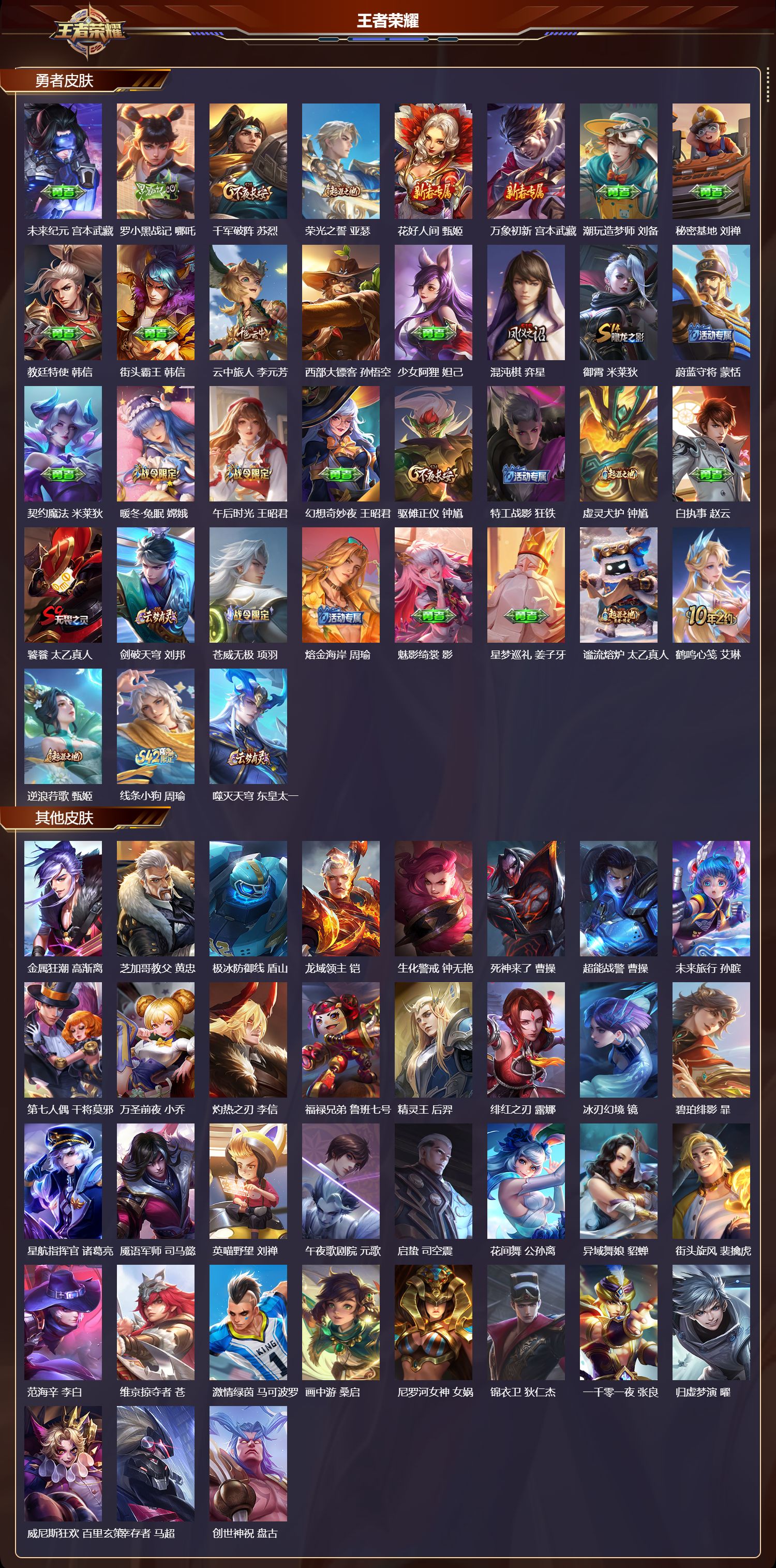 WZMK4235757王者荣耀账号详情图4