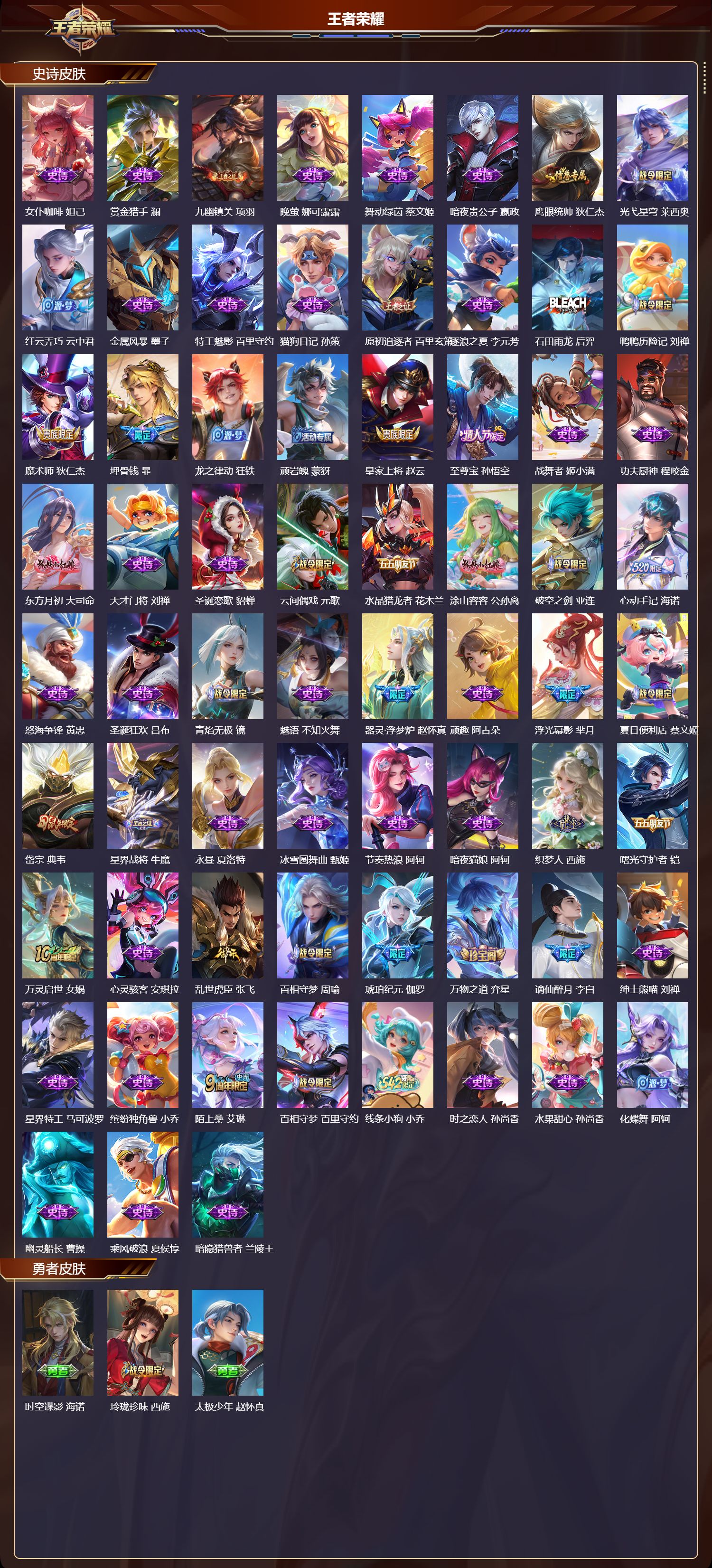 WZQM4235954王者荣耀账号详情图3