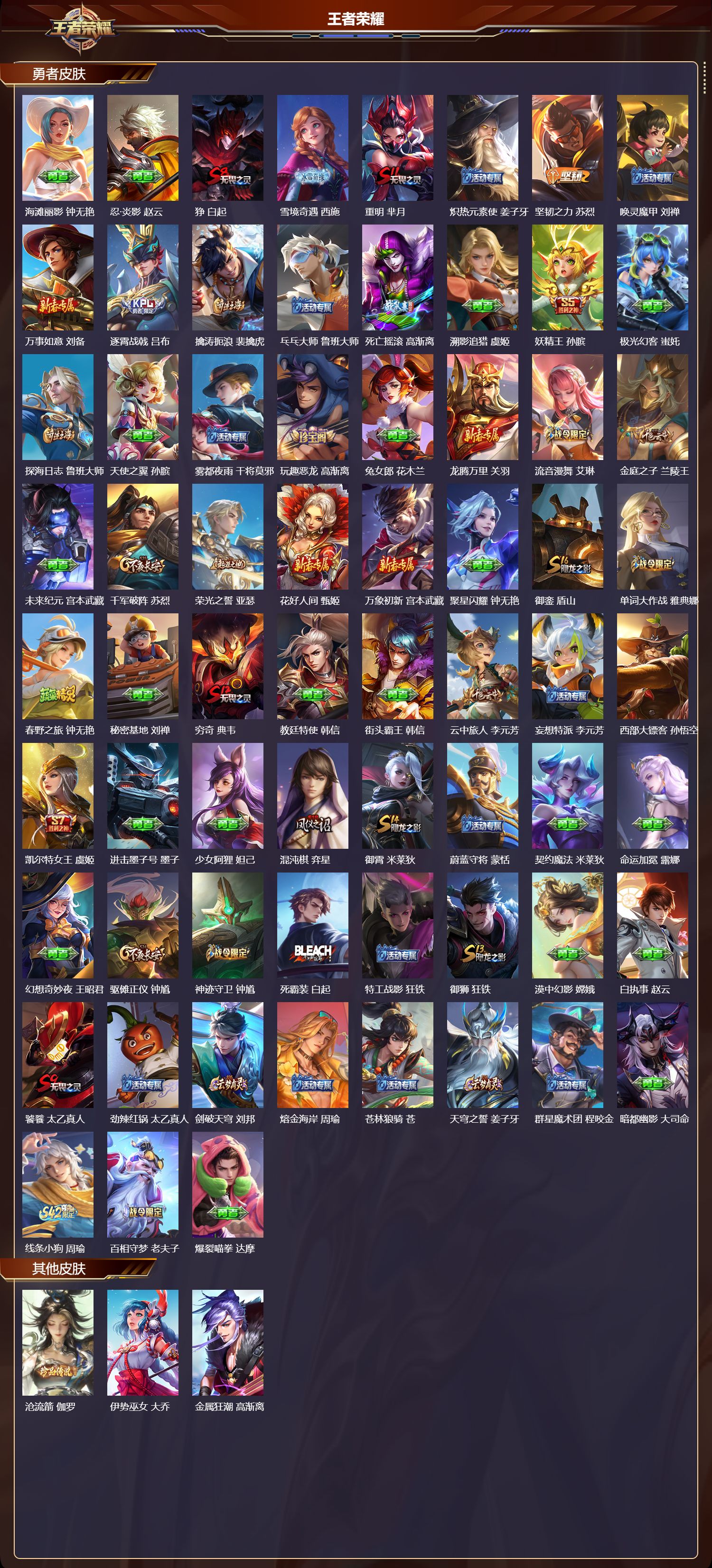 WZMK4235941王者荣耀账号详情图5