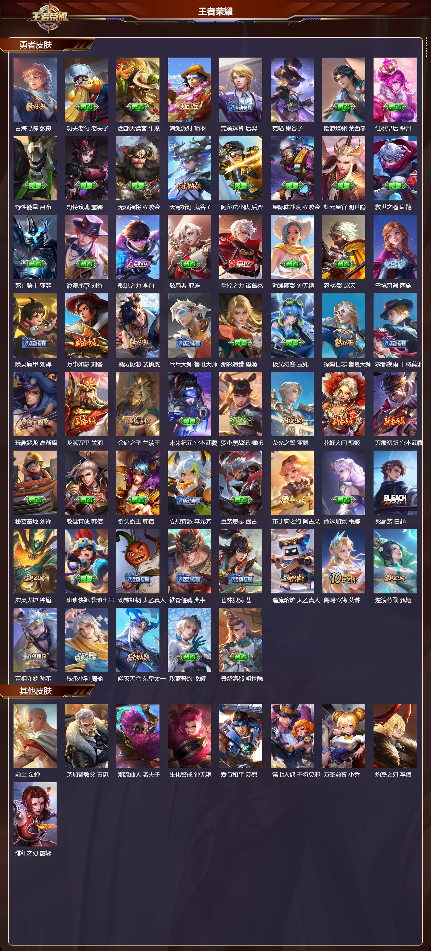 WZQM4235638王者荣耀账号详情图3