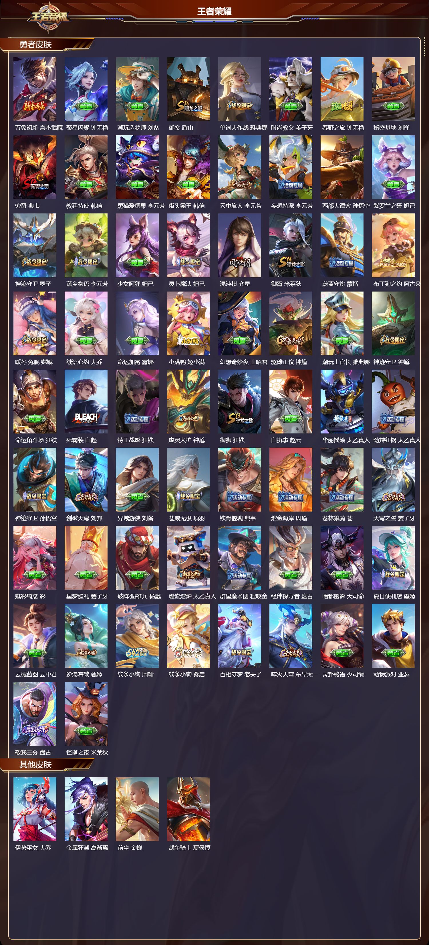 WZCMW4241688王者荣耀账号详情图11