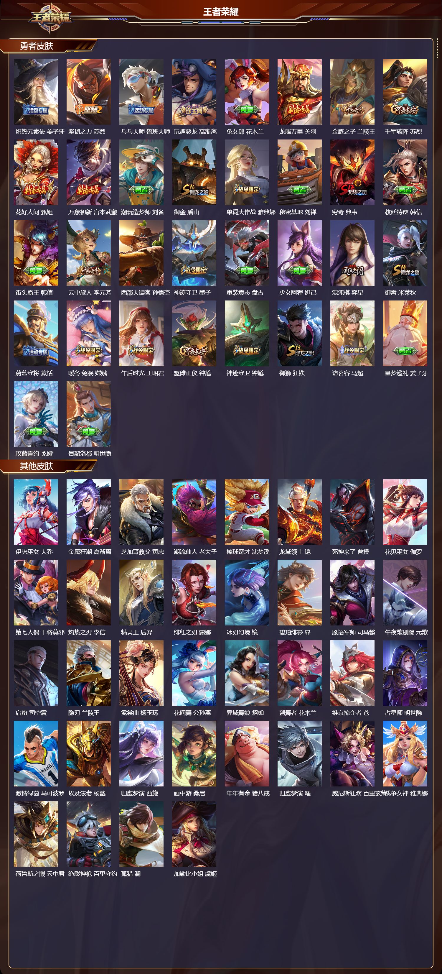 WZMK4235802王者荣耀账号详情图4