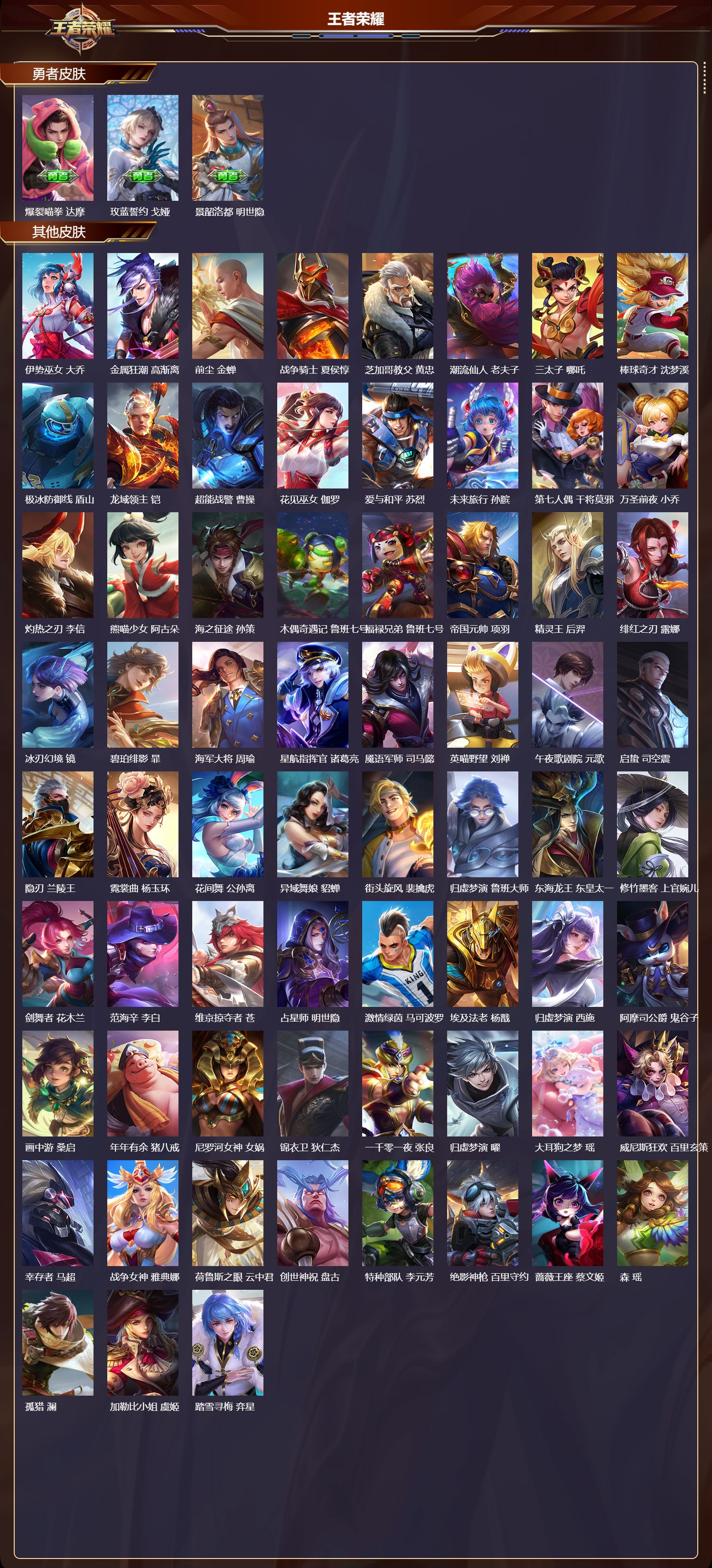 WZQM4235559王者荣耀账号详情图6