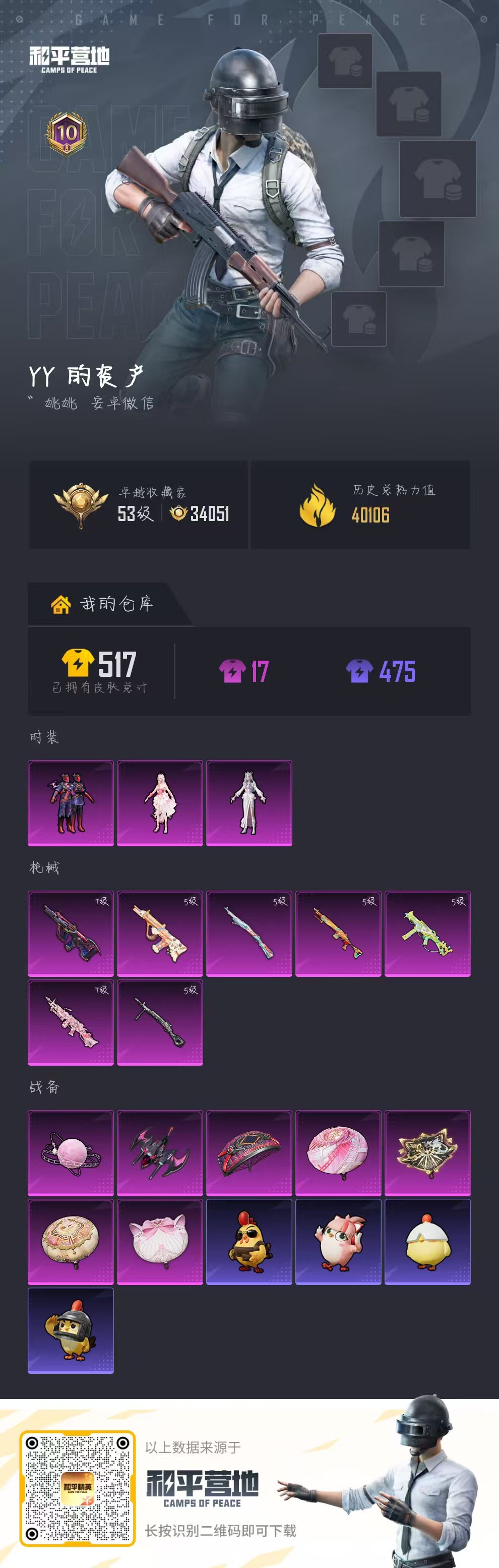 HPSJ4129923和平精英账号详情图2