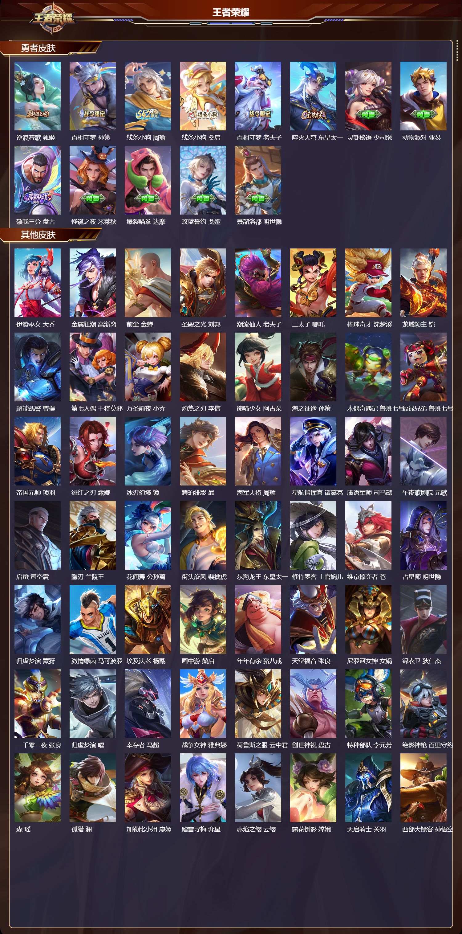 WZQM4235954王者荣耀账号详情图6