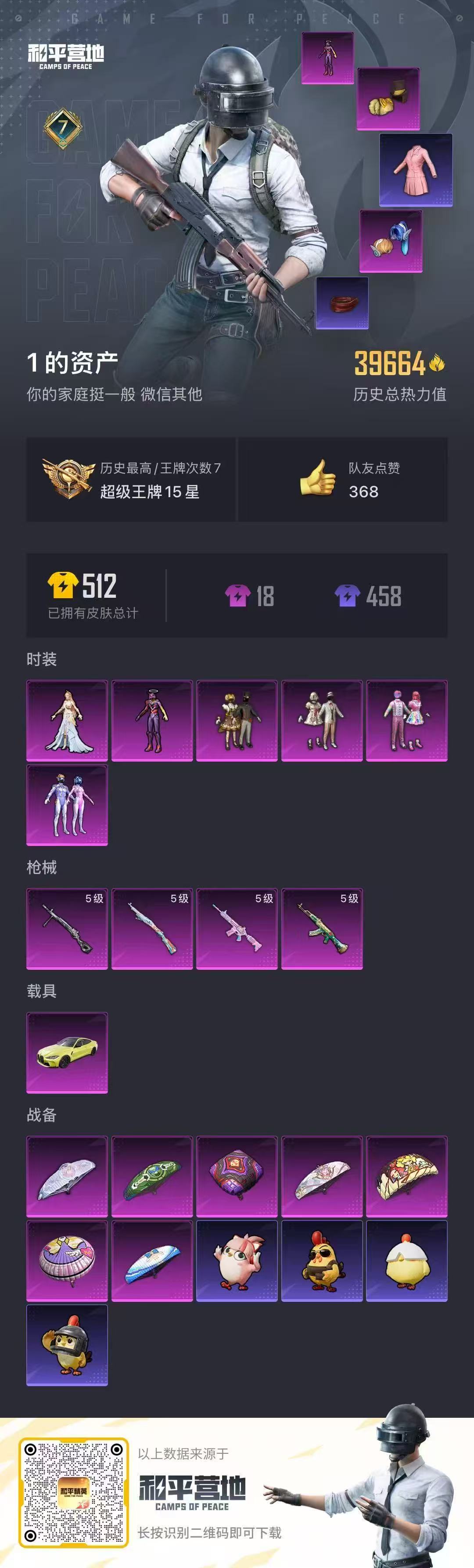 HPSJ4129948和平精英账号详情图2