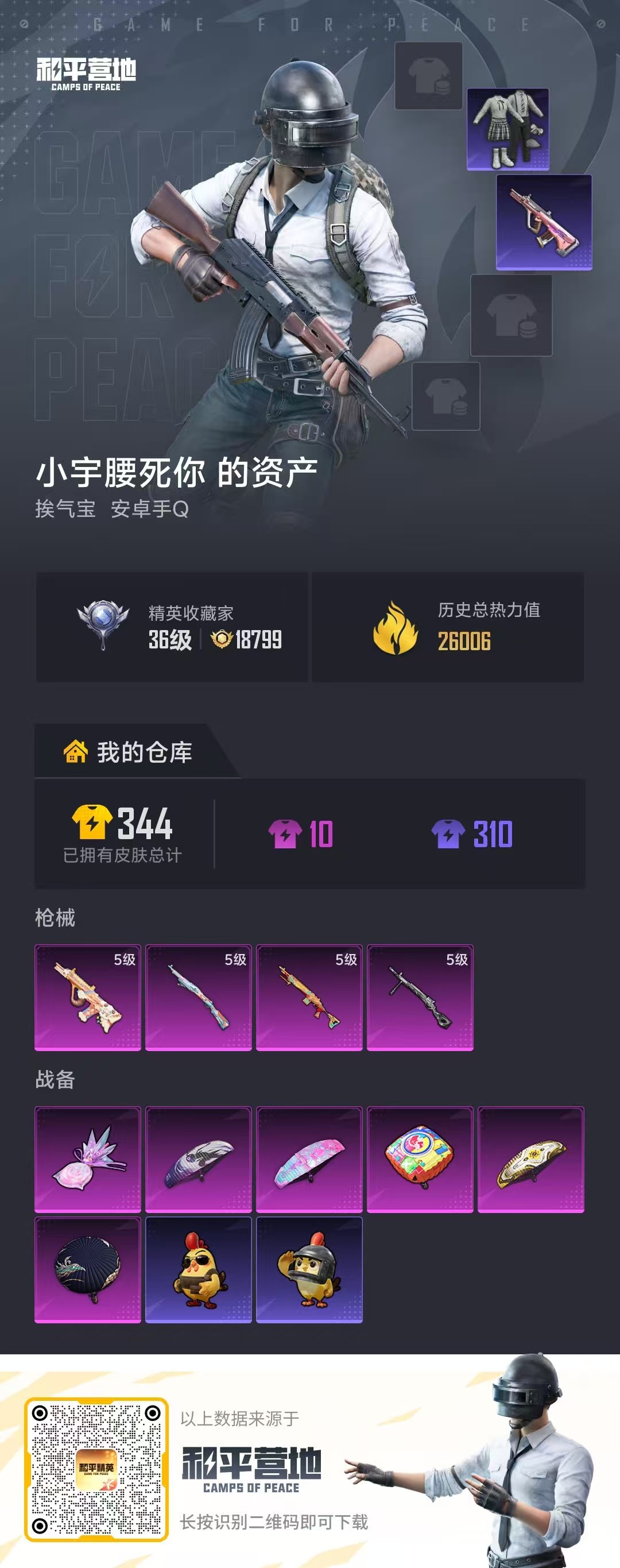 HPCMW4133314和平精英账号详情图2