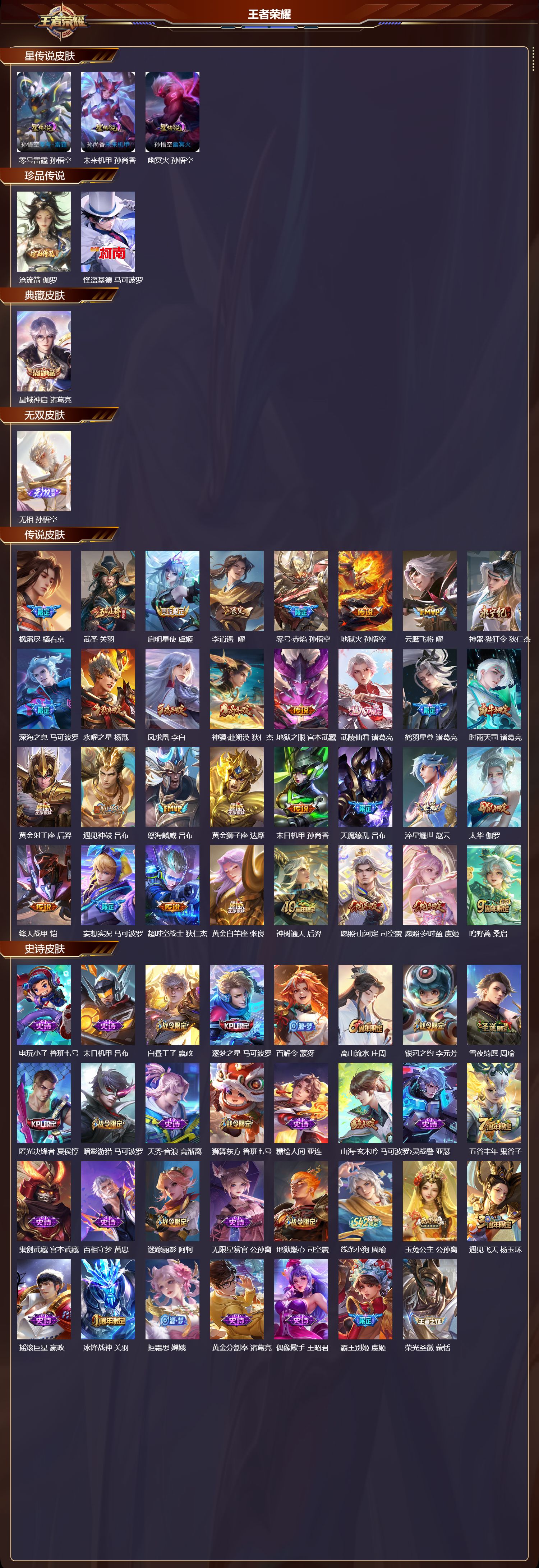 WZMK4235941王者荣耀账号详情图2