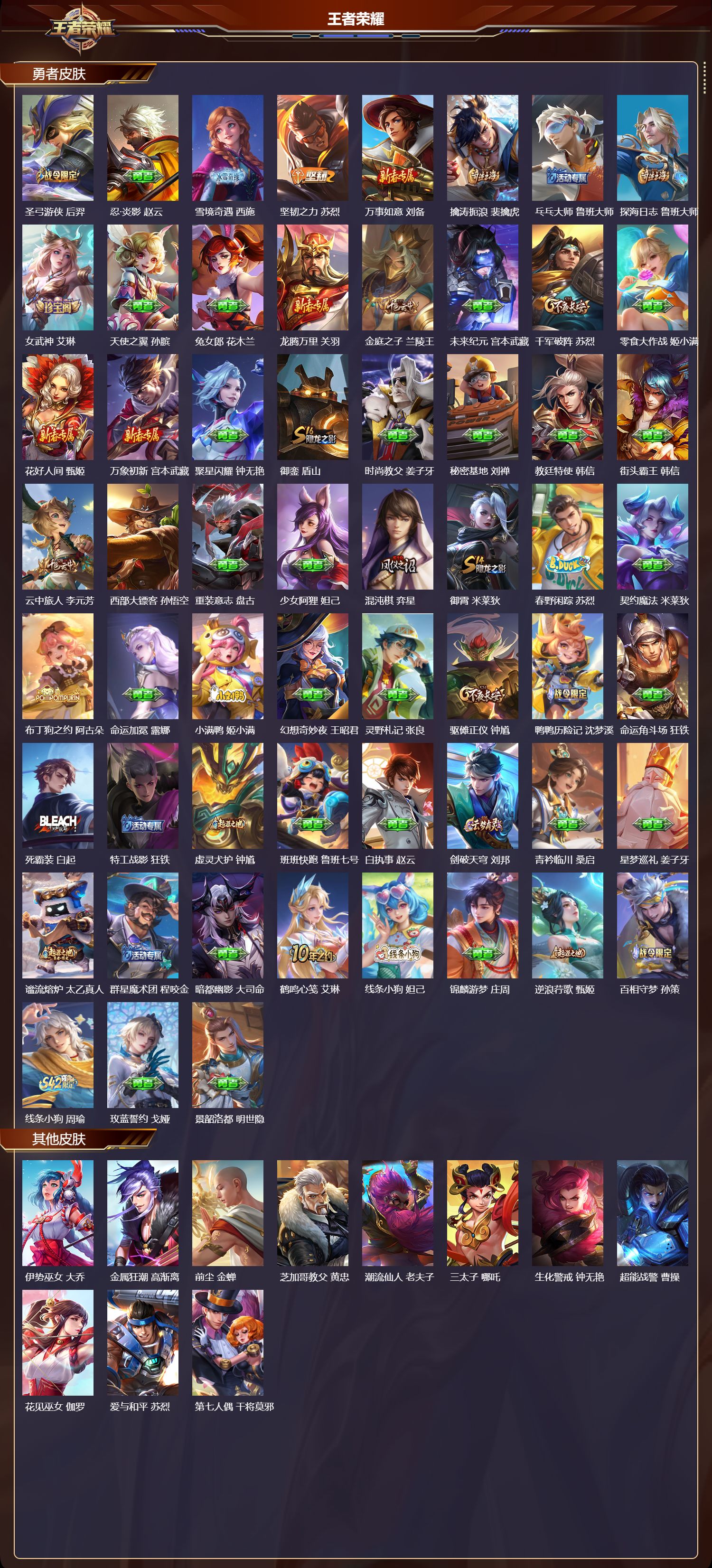 WZQM4235639王者荣耀账号详情图4