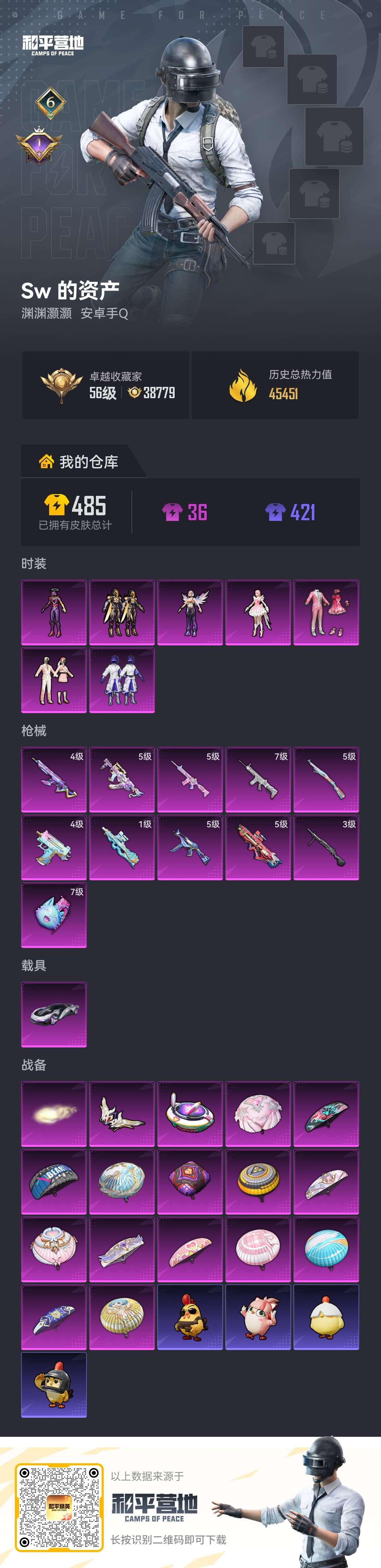 HPCMW4133238和平精英账号详情图2