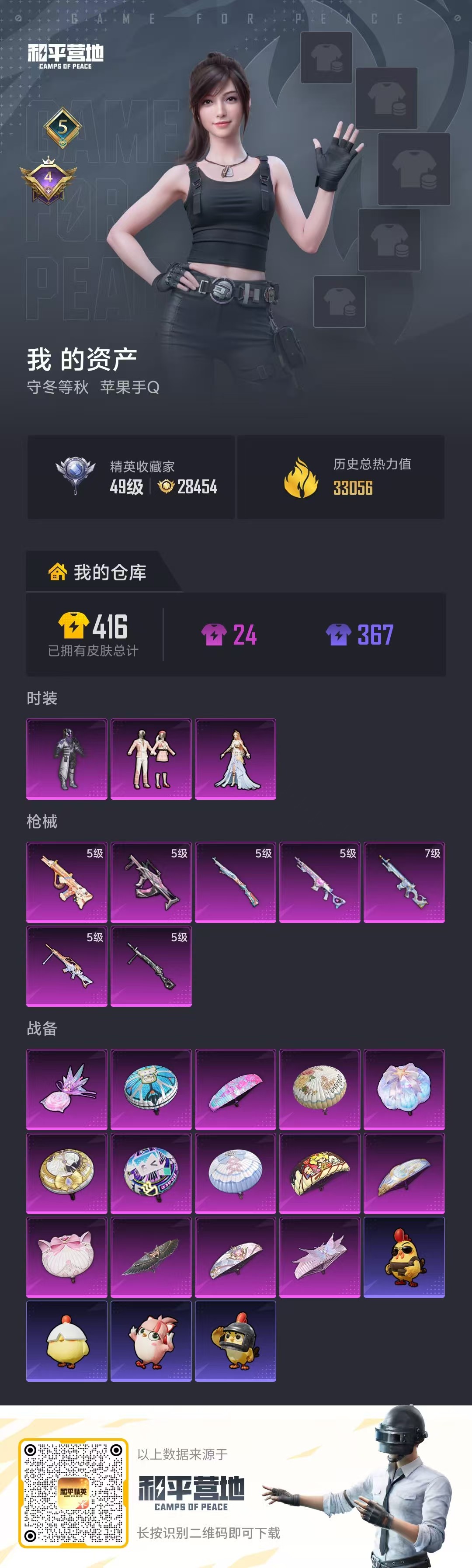 HPCMW4131996和平精英账号详情图2