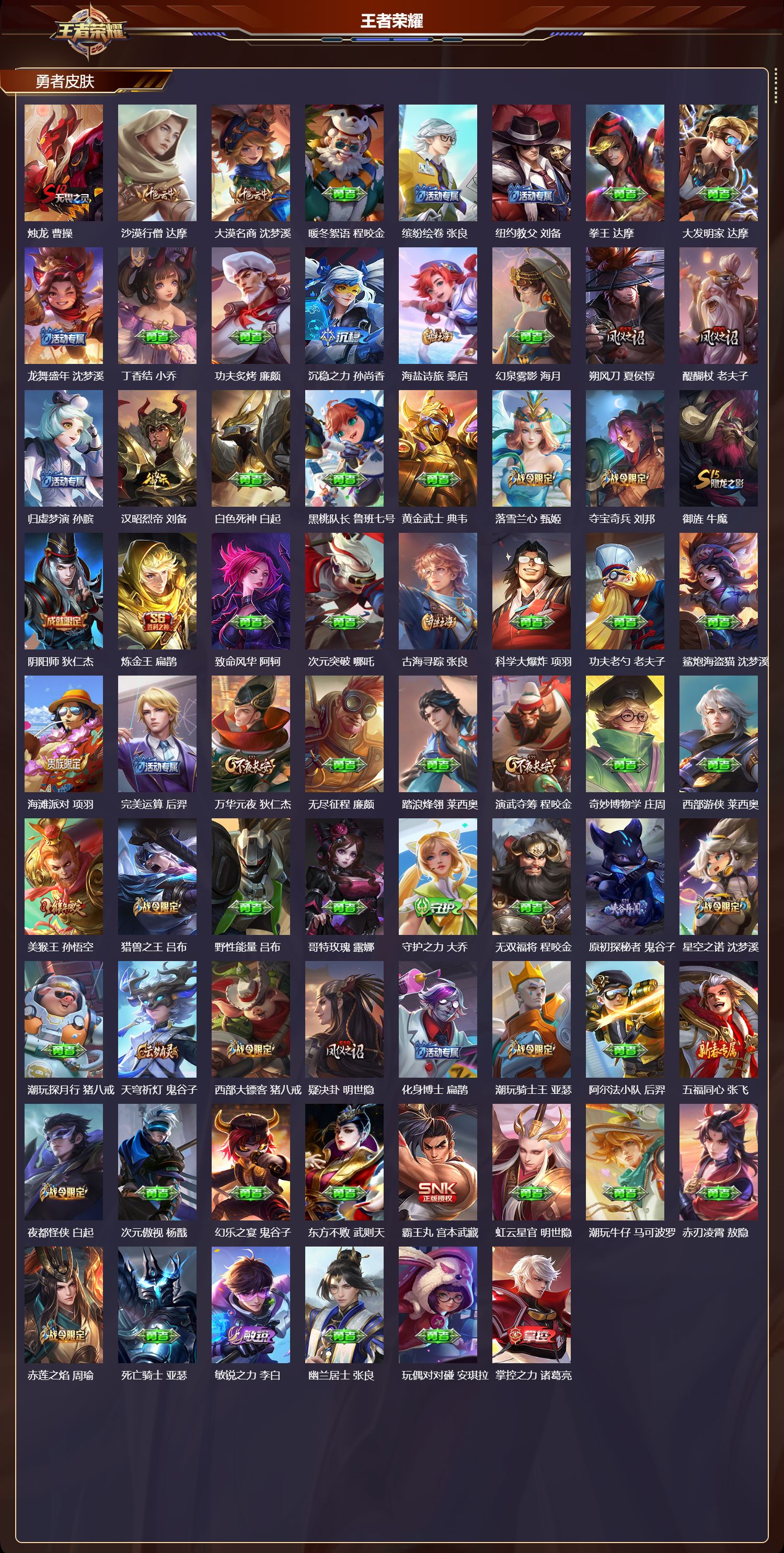 WZMK4235941王者荣耀账号详情图4