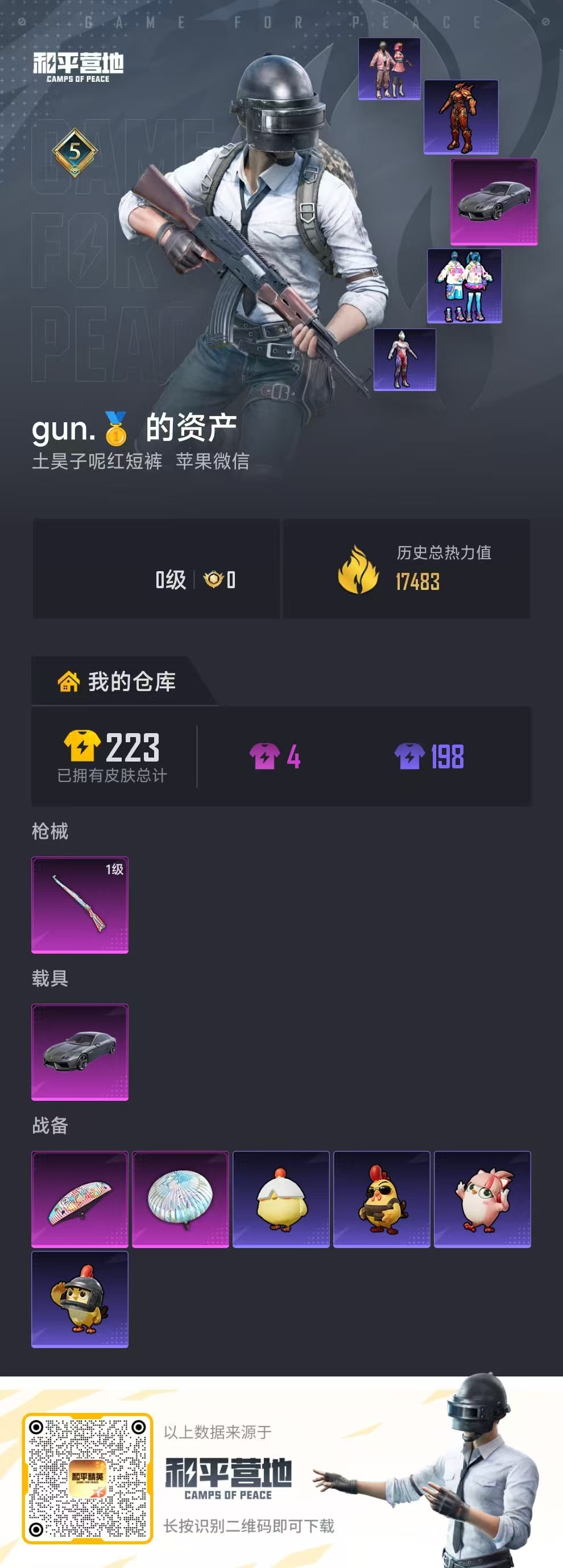 HPSJ4129894和平精英账号详情图2