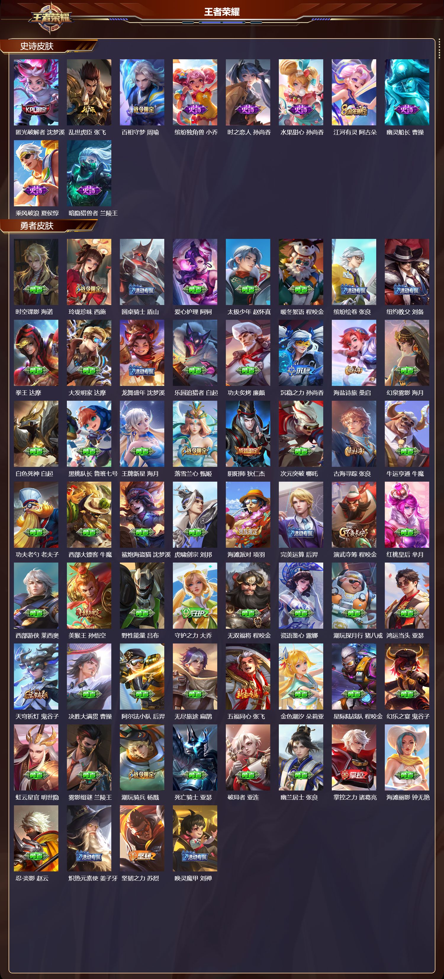 WZQM4235652王者荣耀账号详情图3