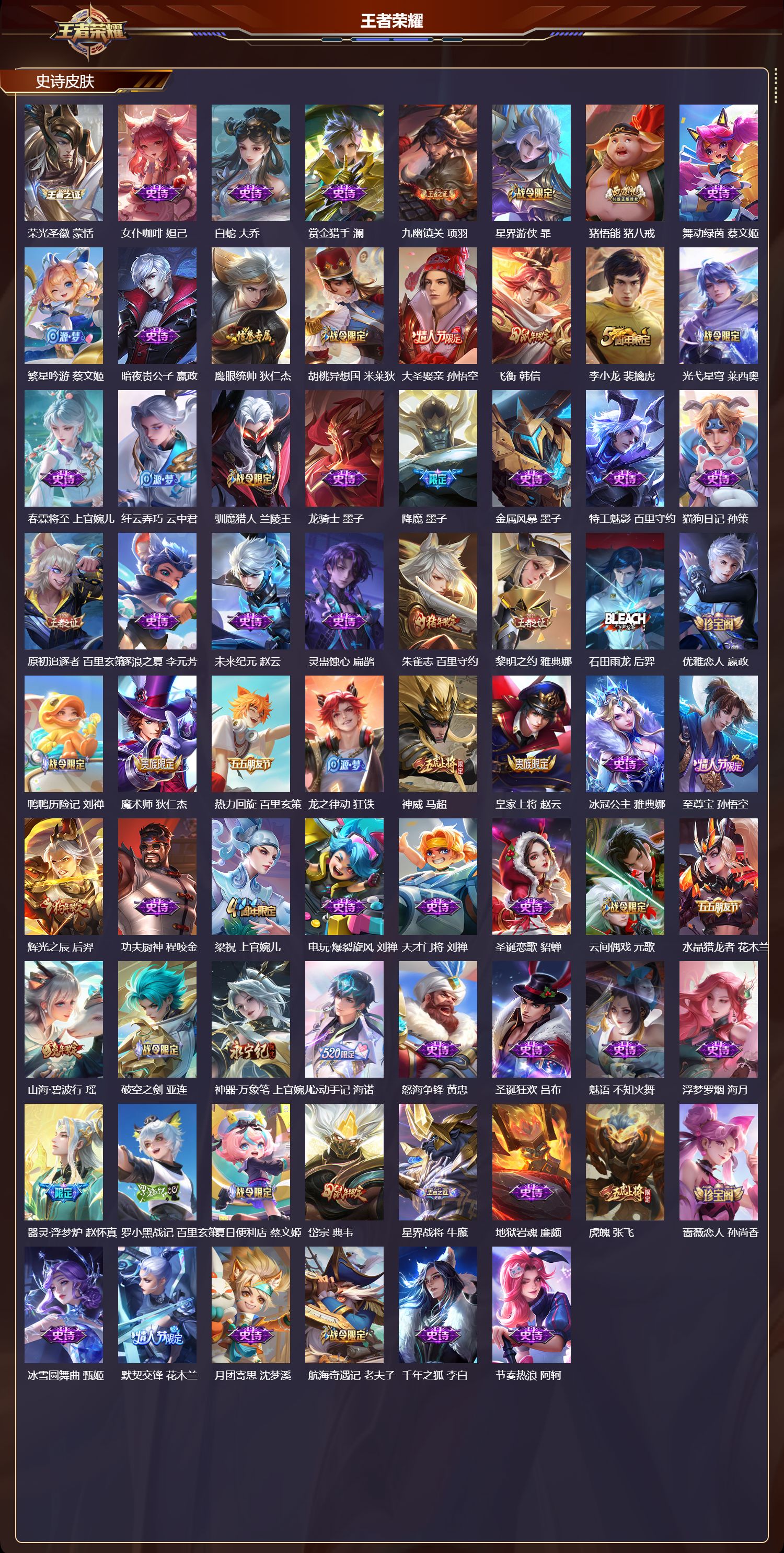 WZMK4235563王者荣耀账号详情图3