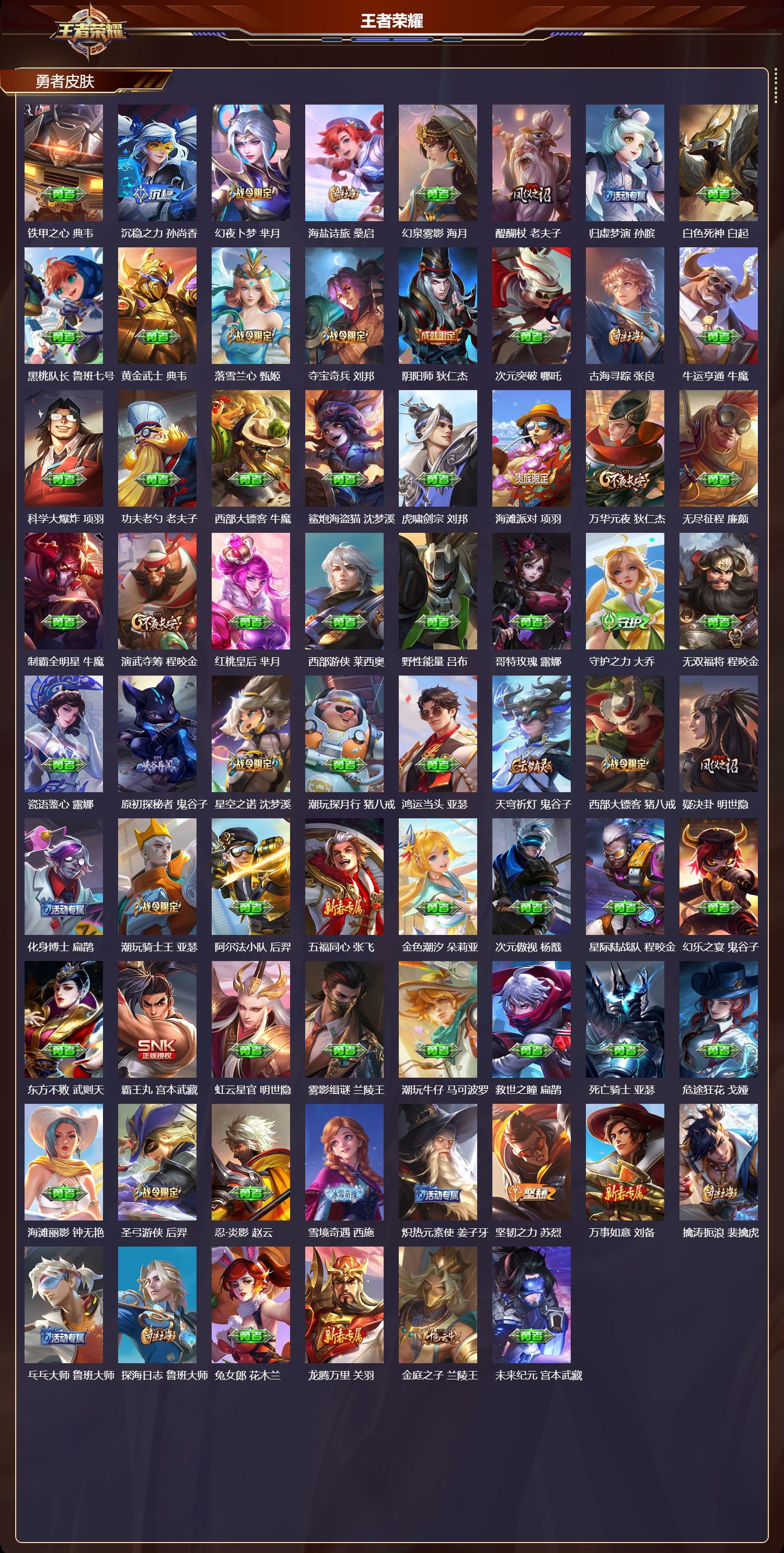 WZQM4235935王者荣耀账号详情图4