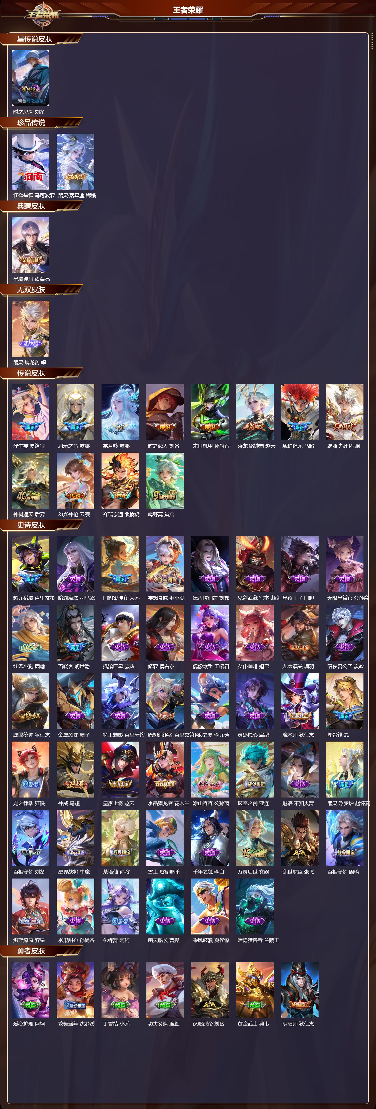 WZMK4235603王者荣耀账号详情图2