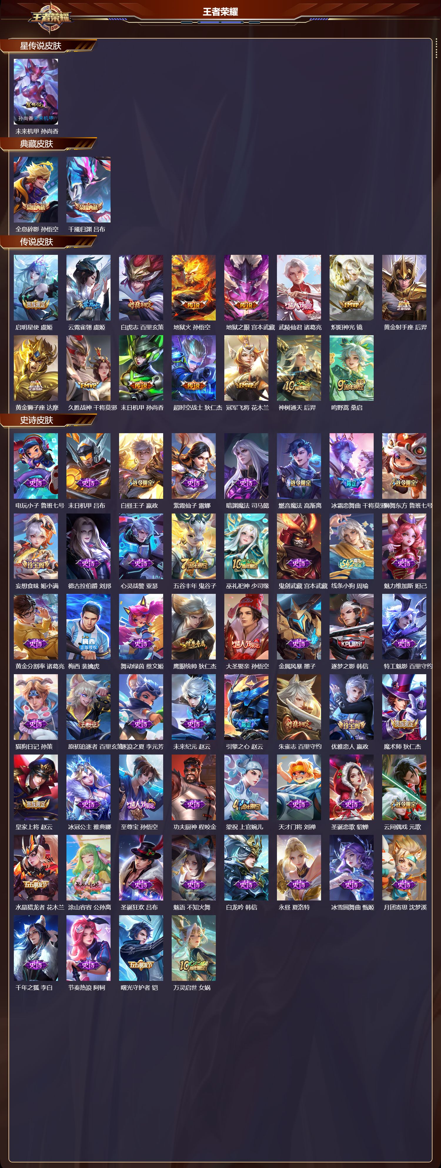 WZMK4235764王者荣耀账号详情图2