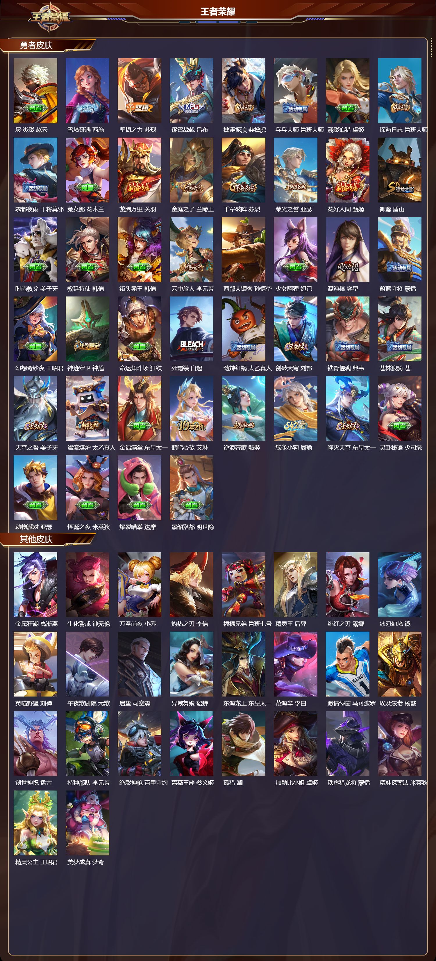 WZMK4235782王者荣耀账号详情图3