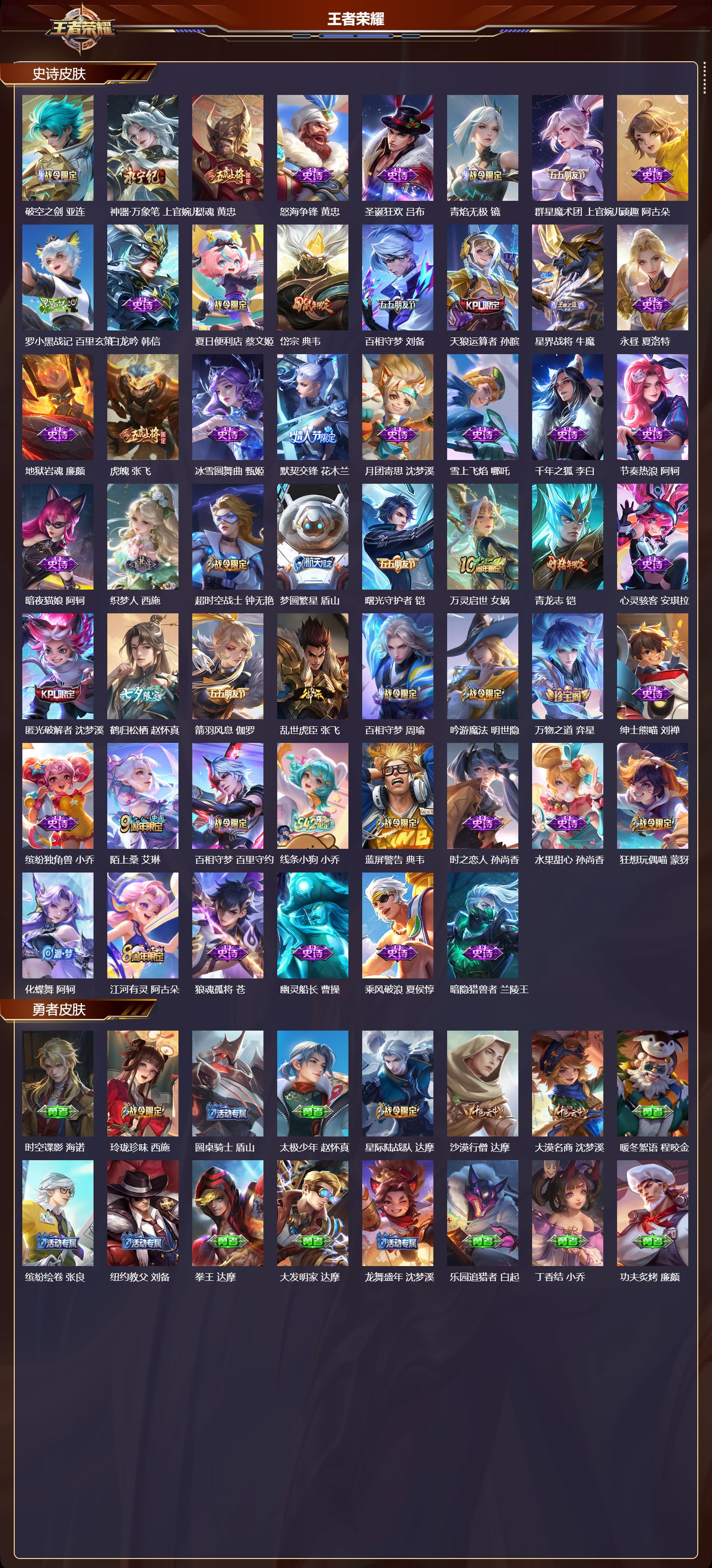 WZQM4235930王者荣耀账号详情图4