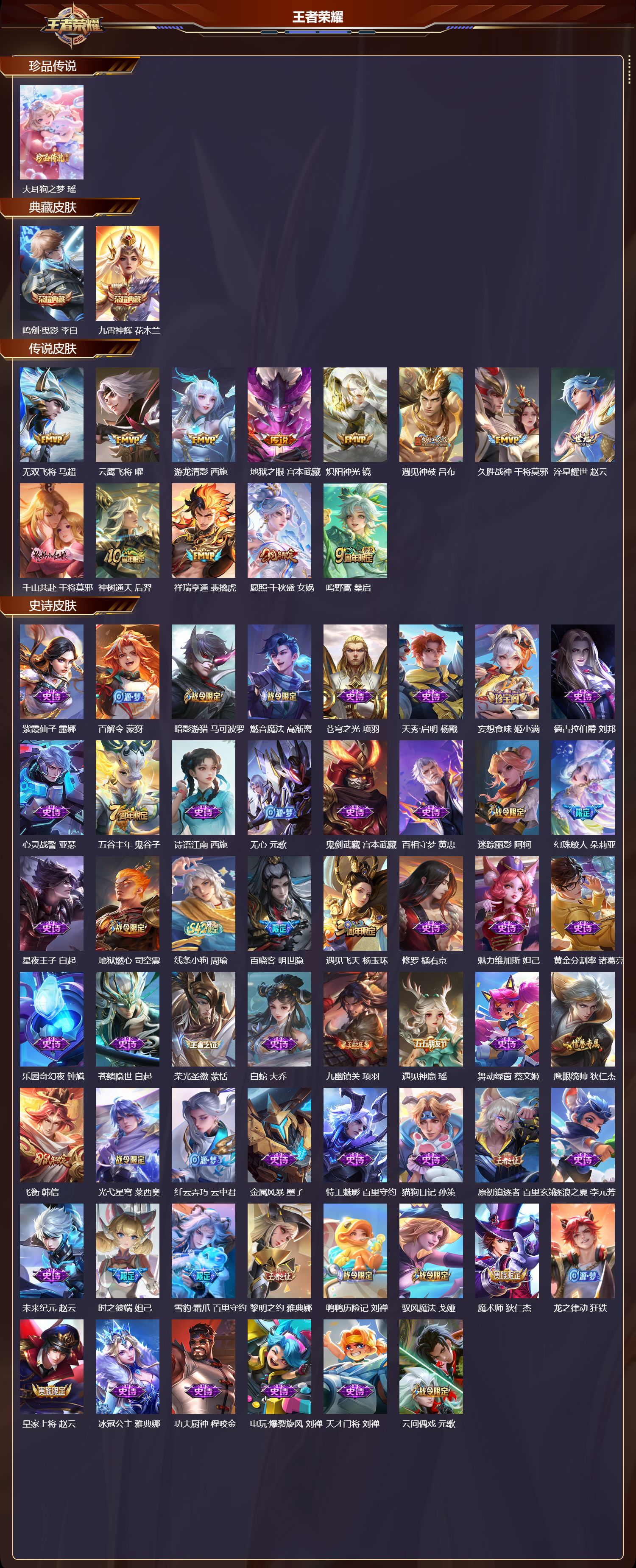 WZCMW4241626王者荣耀账号详情图6