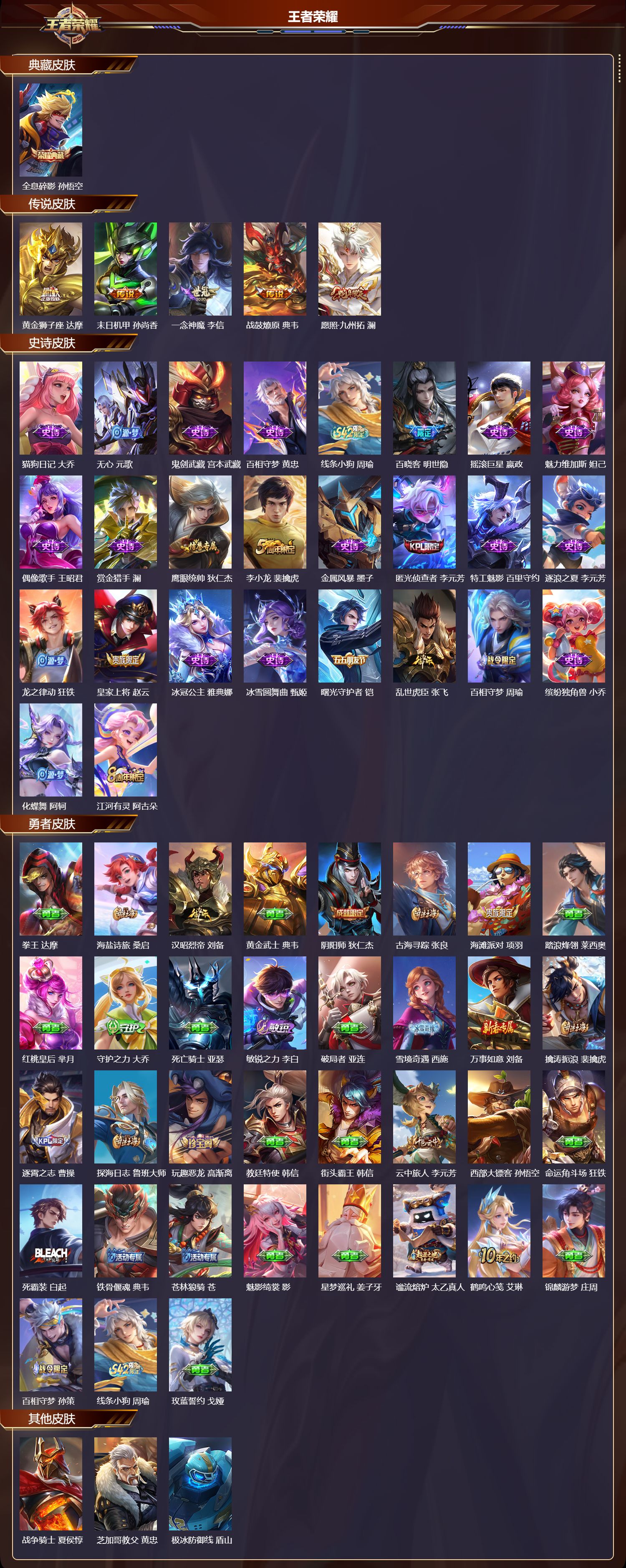 WZCMW4241741王者荣耀账号详情图6