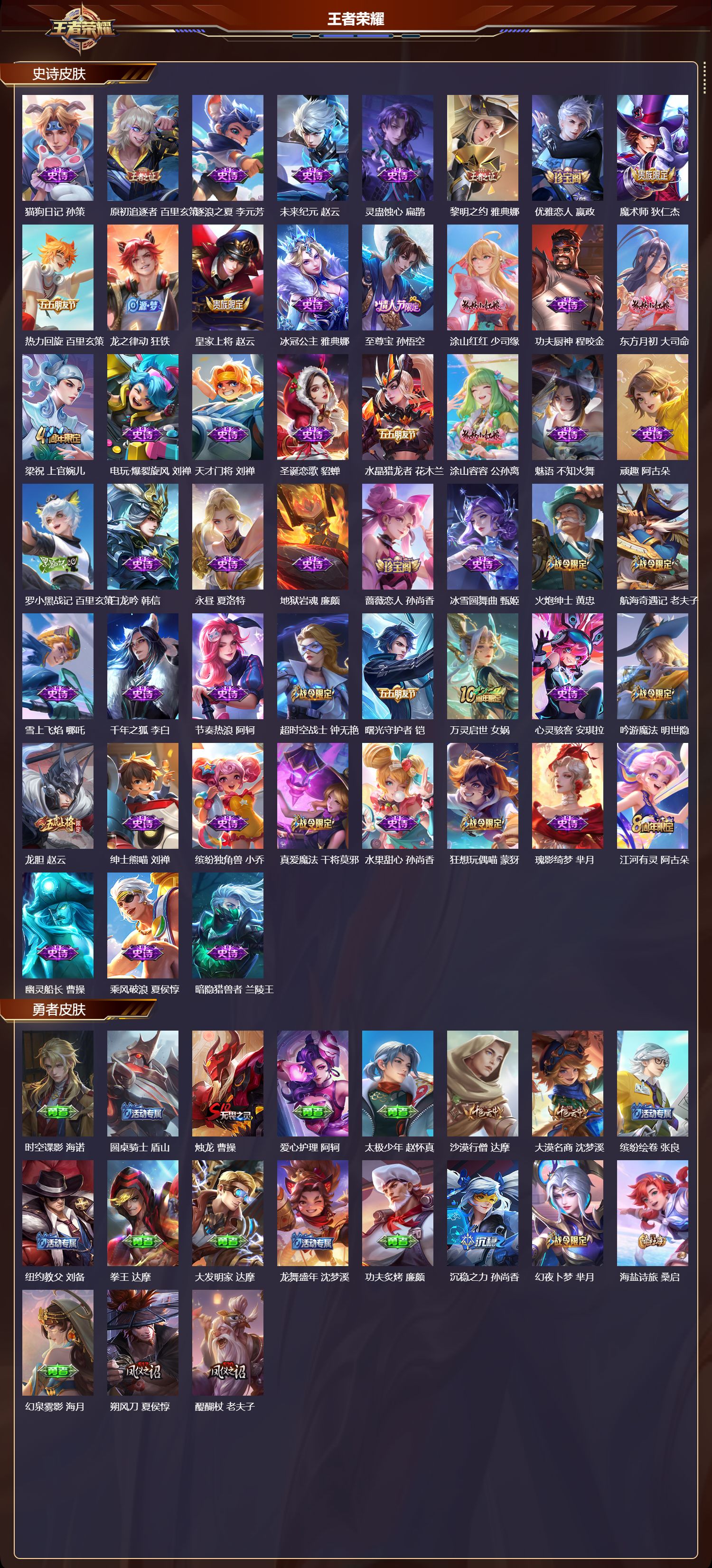 WZMK4235553王者荣耀账号详情图3