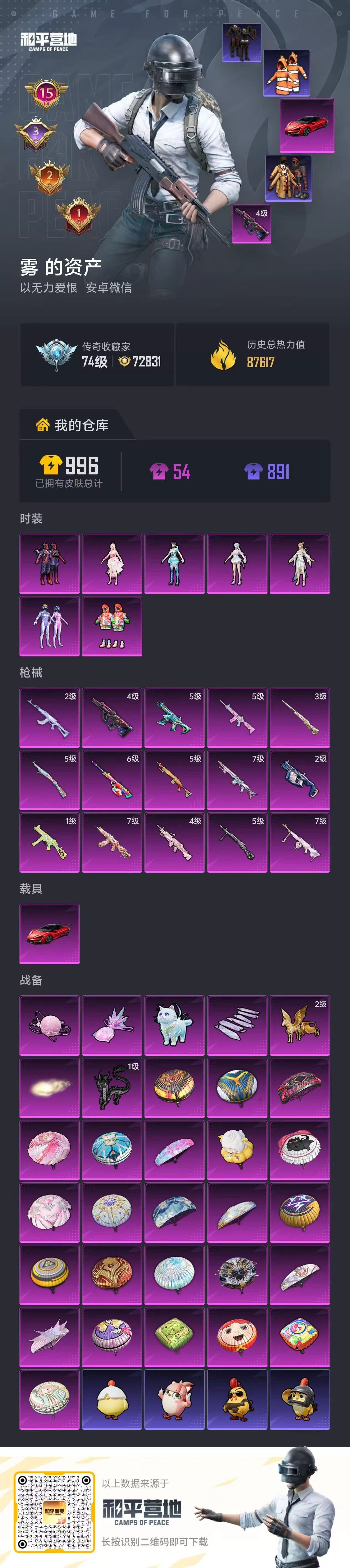 HPCMW4129878和平精英账号详情图2 HPCMW4129878和平精英账号详情图2