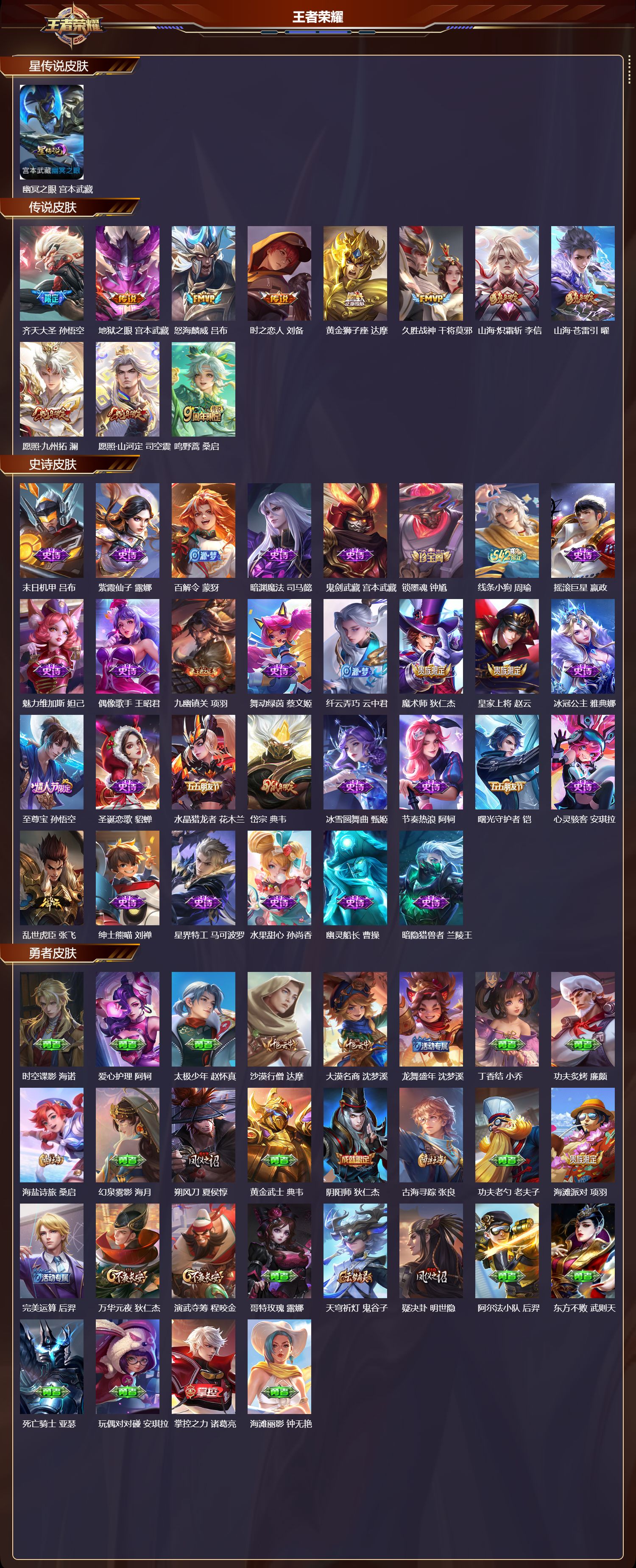 WZMK4235782王者荣耀账号详情图2