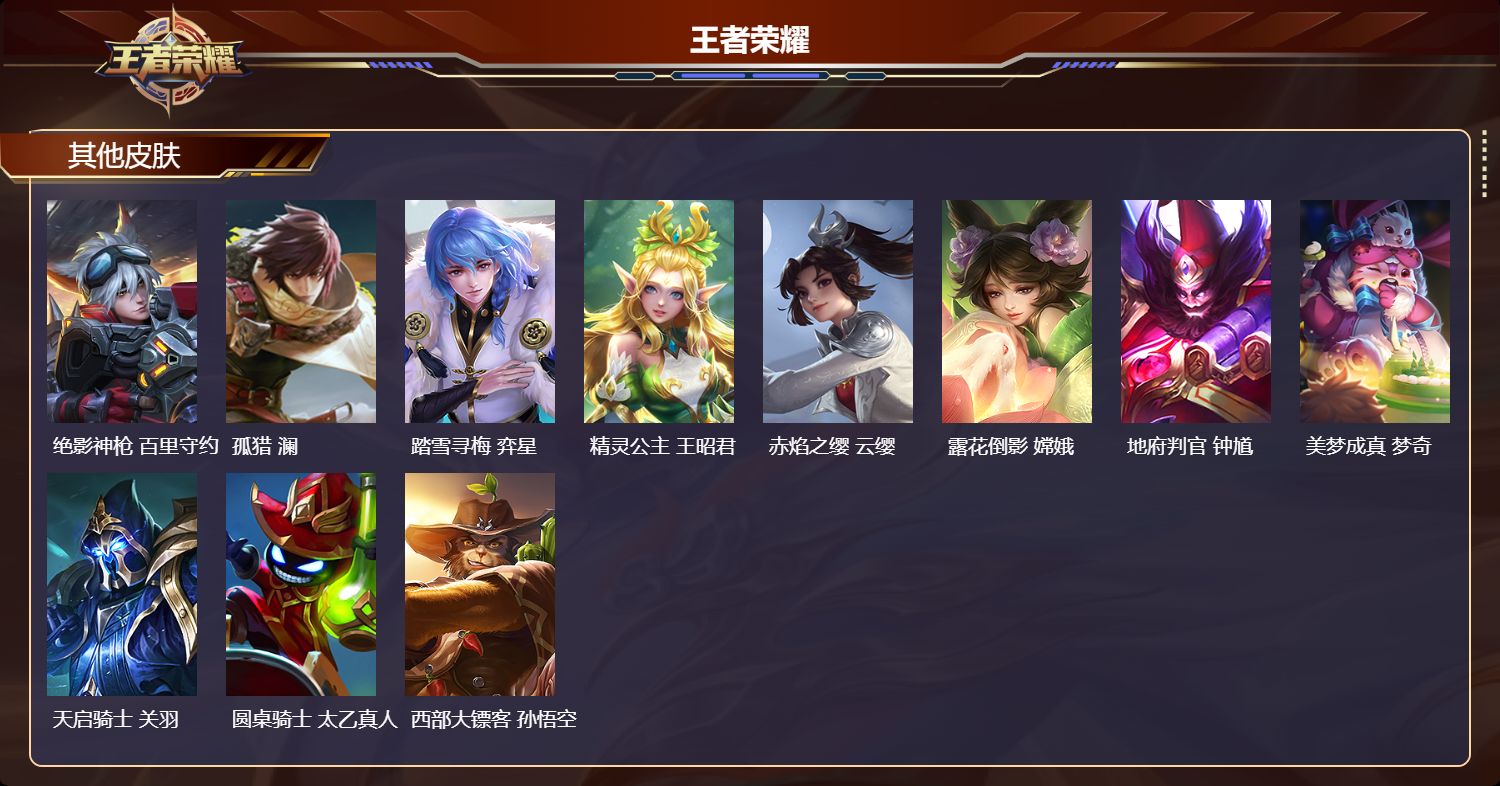 WZMK4235847王者荣耀账号详情图4